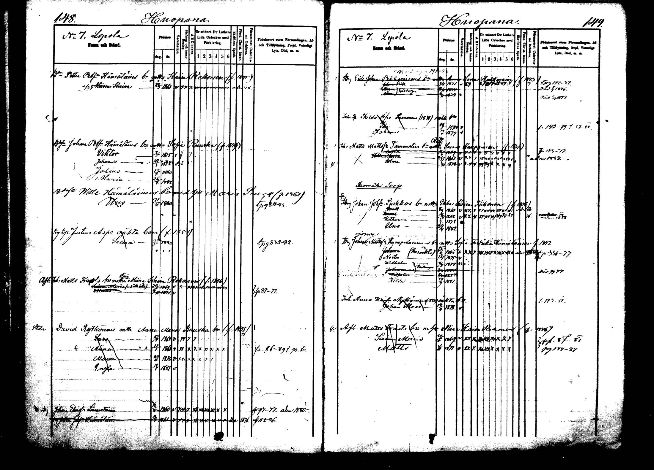 [ ../kirjat/Kirkonkirjat/viitasaari/lastenkirja_1875-1883_mko29-43/kuvat/76.jpg ]
