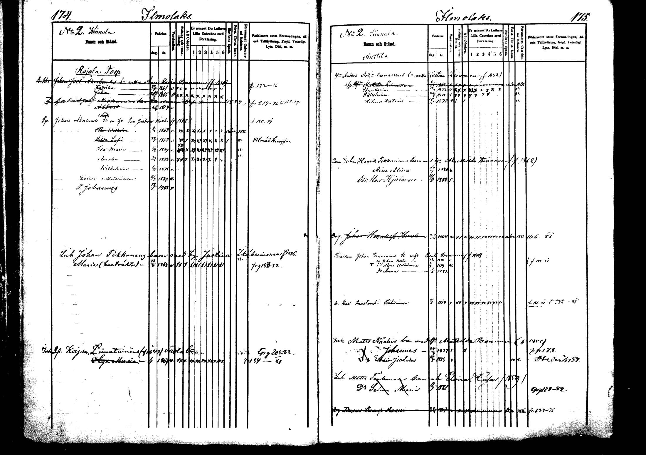 [ ../kirjat/Kirkonkirjat/viitasaari/lastenkirja_1875-1883_mko29-43/kuvat/89.jpg ]