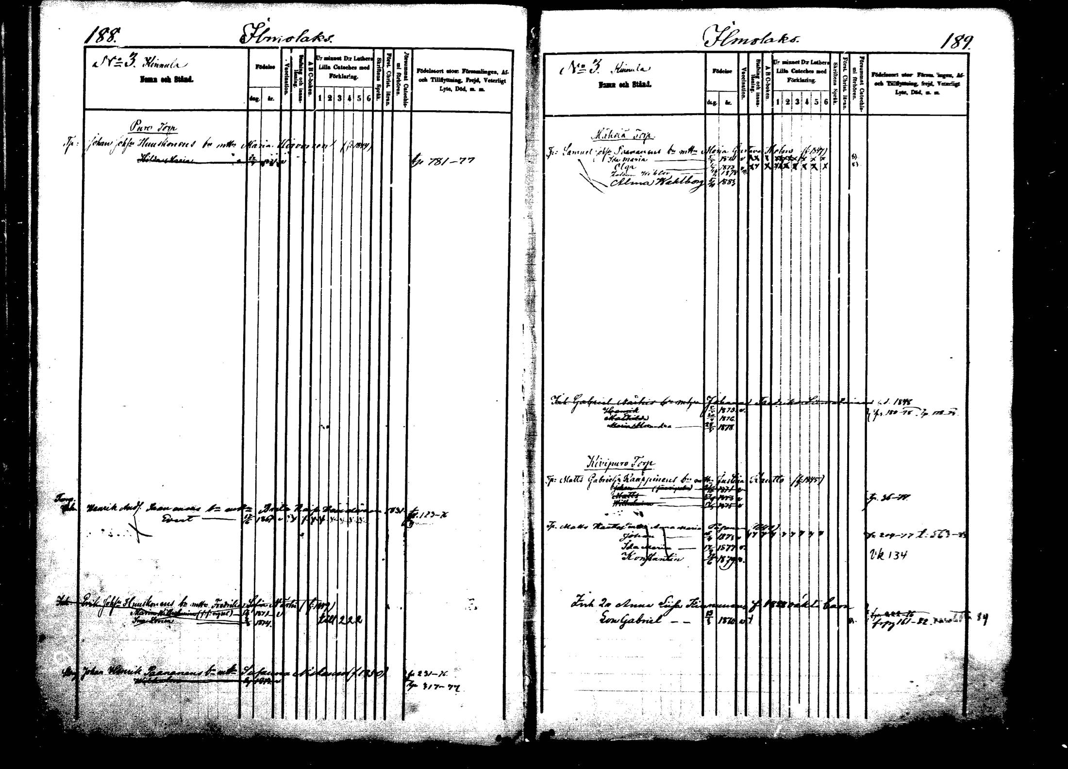 [ ../kirjat/Kirkonkirjat/viitasaari/lastenkirja_1875-1883_mko29-43/kuvat/96.jpg ]