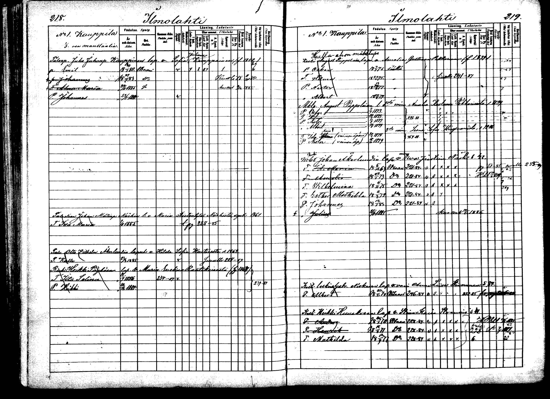 [ ../kirjat/Kirkonkirjat/viitasaari/lastenkirja_1883-1889_mko44-62/kuvat/111.jpg ]