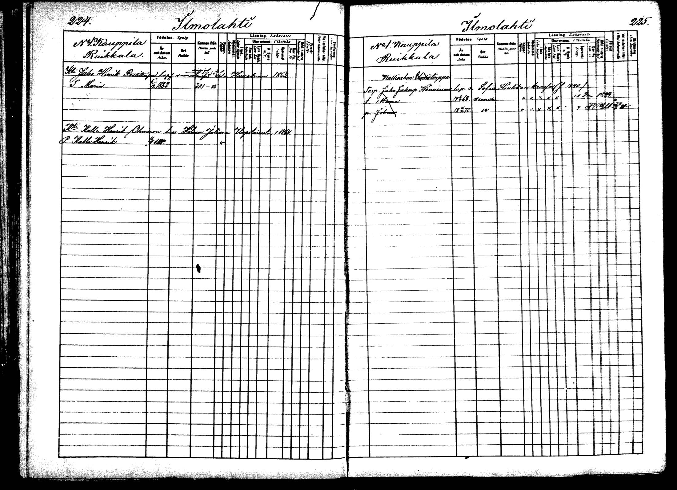 [ ../kirjat/Kirkonkirjat/viitasaari/lastenkirja_1883-1889_mko44-62/kuvat/114.jpg ]