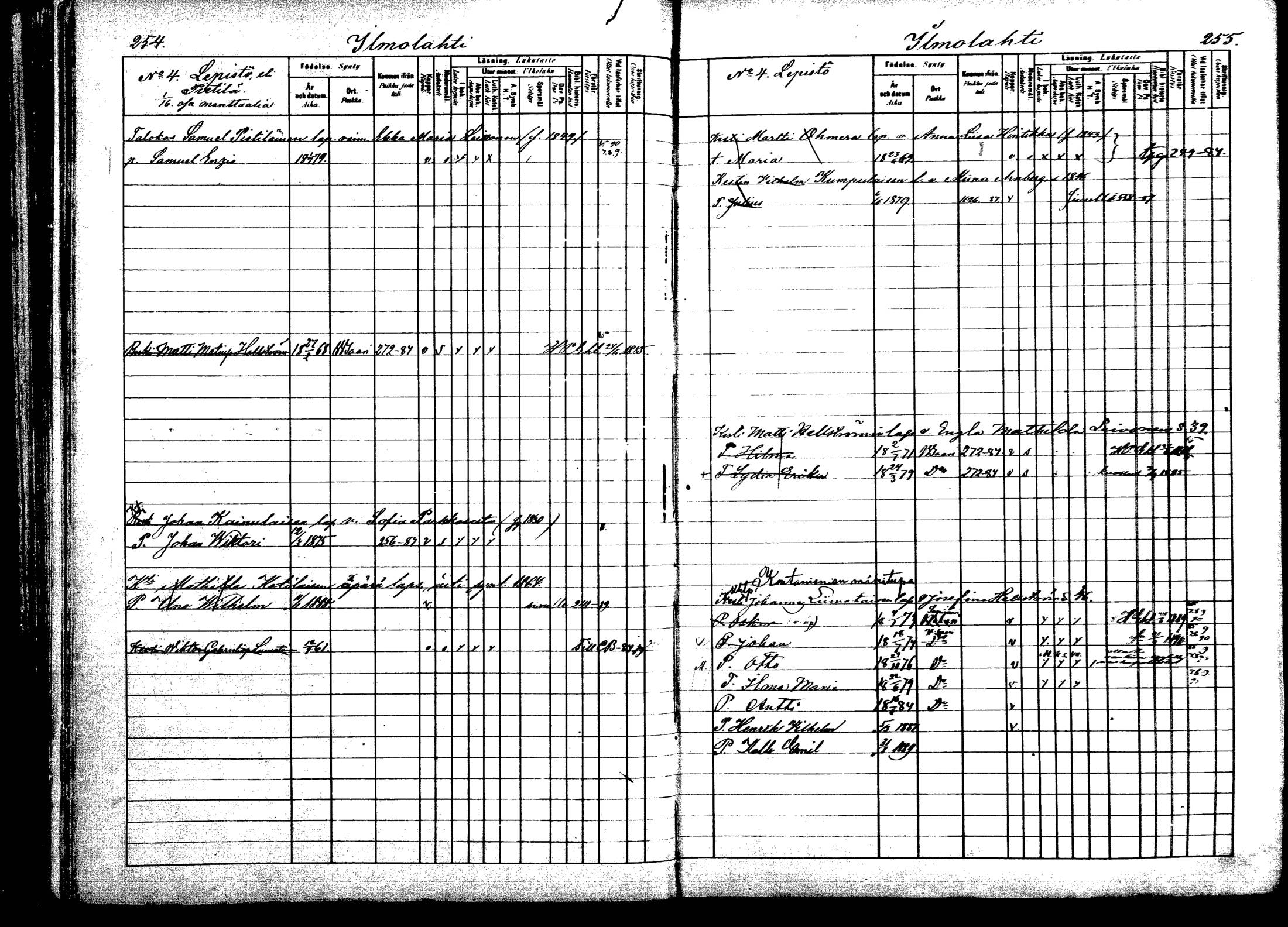 [ ../kirjat/Kirkonkirjat/viitasaari/lastenkirja_1883-1889_mko44-62/kuvat/129.jpg ]