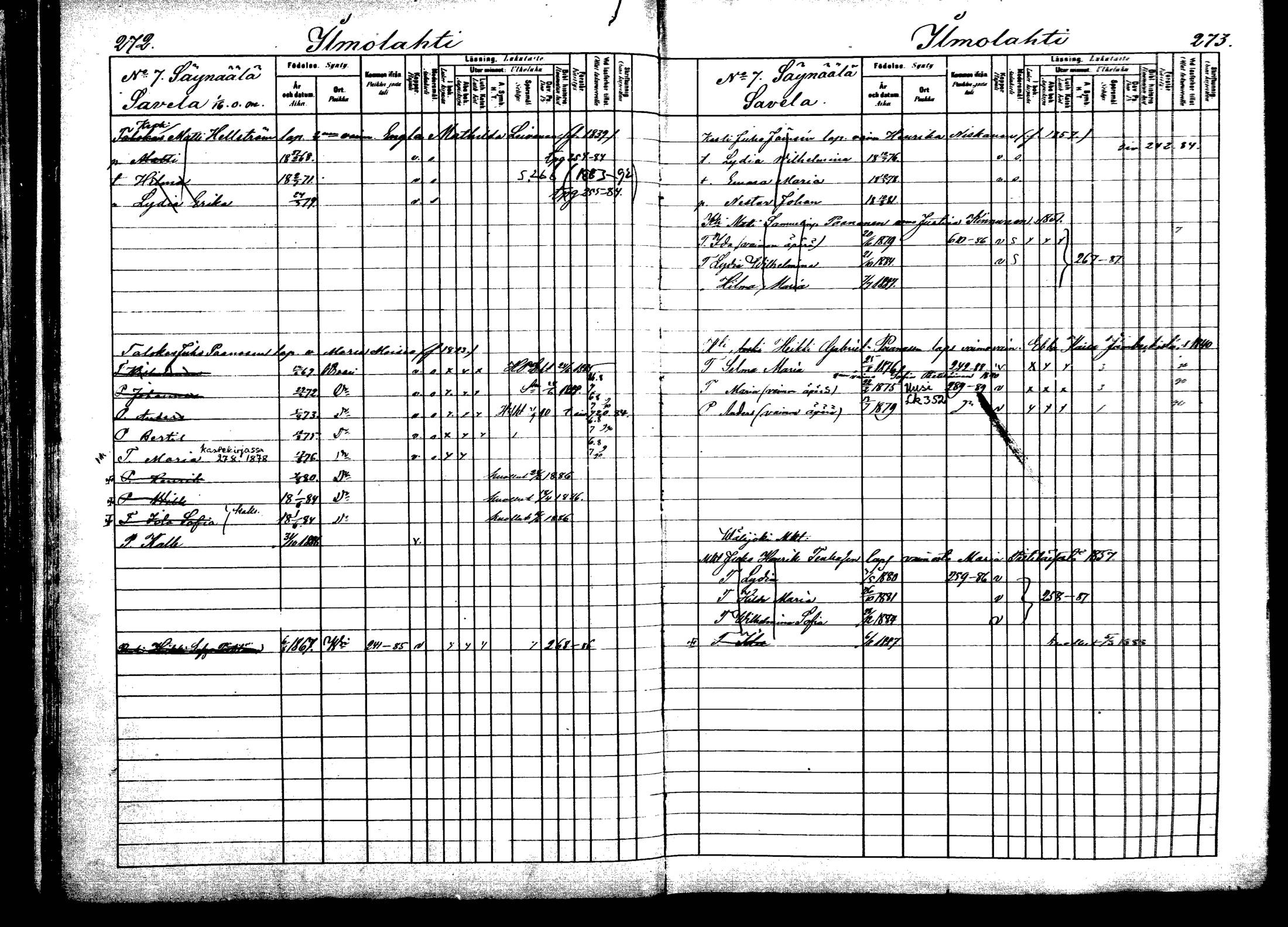 [ ../kirjat/Kirkonkirjat/viitasaari/lastenkirja_1883-1889_mko44-62/kuvat/138.jpg ]