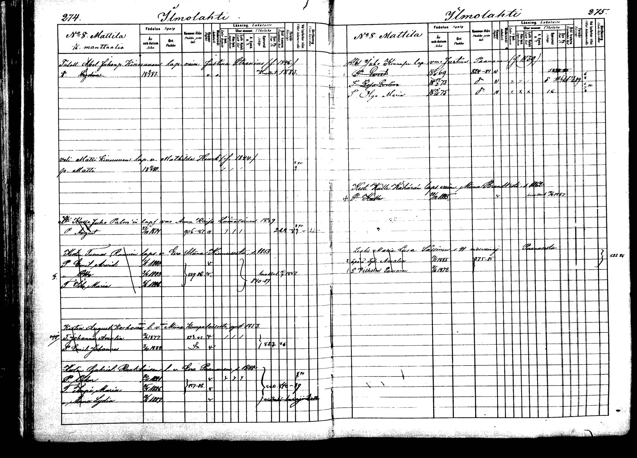 [ ../kirjat/Kirkonkirjat/viitasaari/lastenkirja_1883-1889_mko44-62/kuvat/139.jpg ]