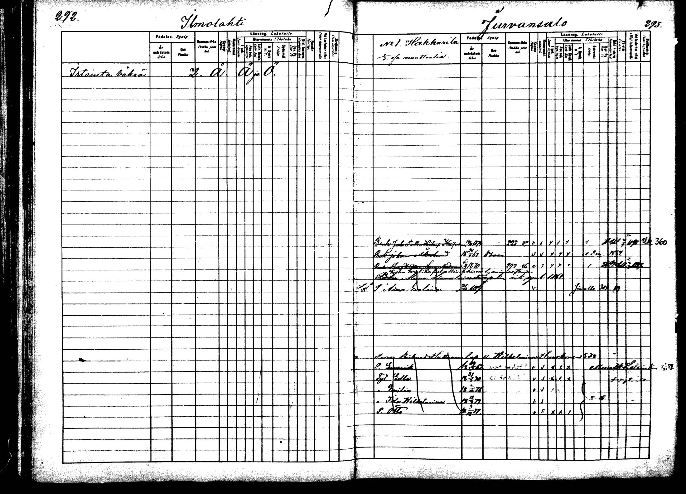 [ ../kirjat/Kirkonkirjat/viitasaari/lastenkirja_1883-1889_mko44-62/kuvat/148.jpg ]
