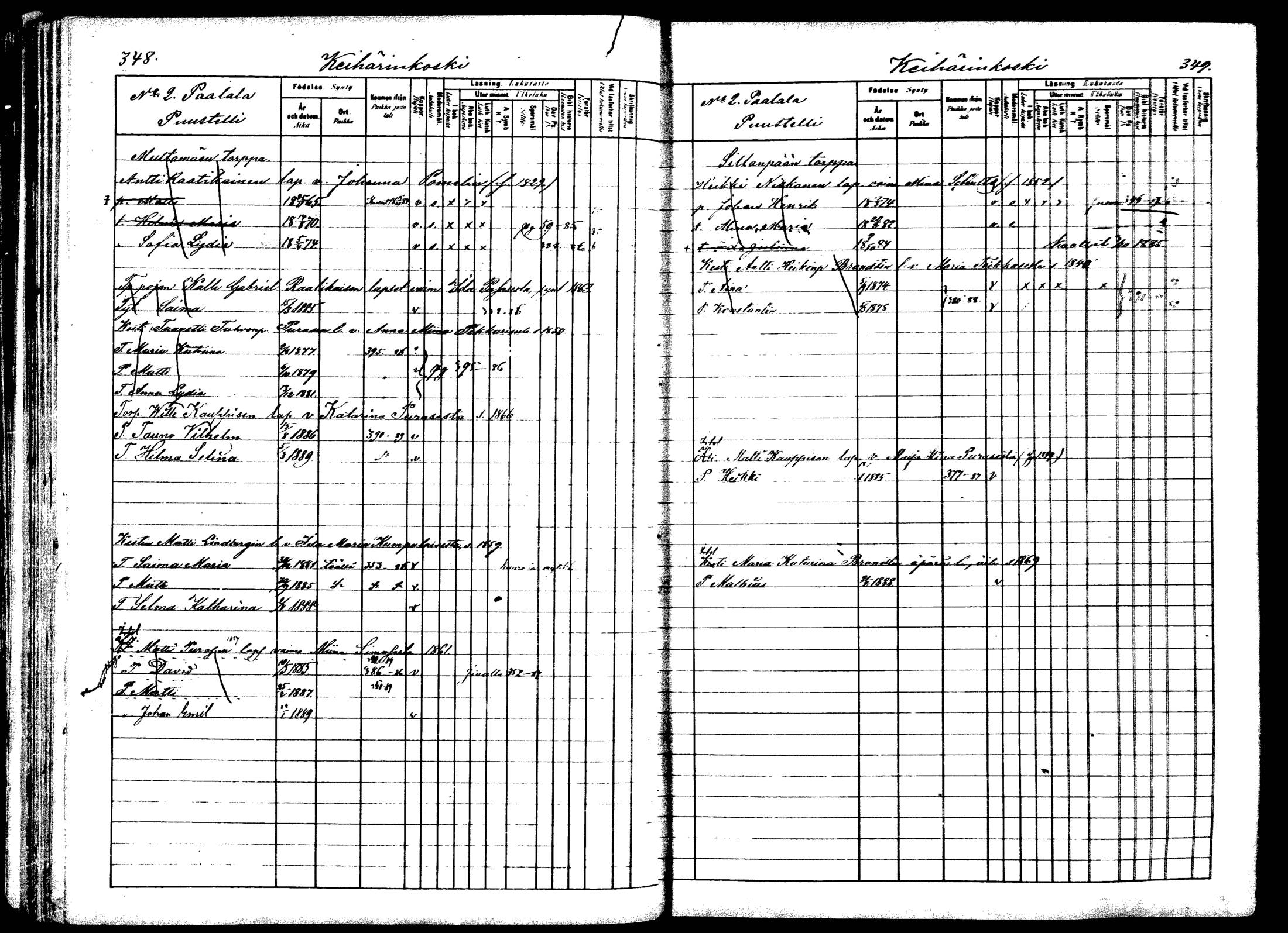 [ ../kirjat/Kirkonkirjat/viitasaari/lastenkirja_1883-1889_mko44-62/kuvat/176.jpg ]