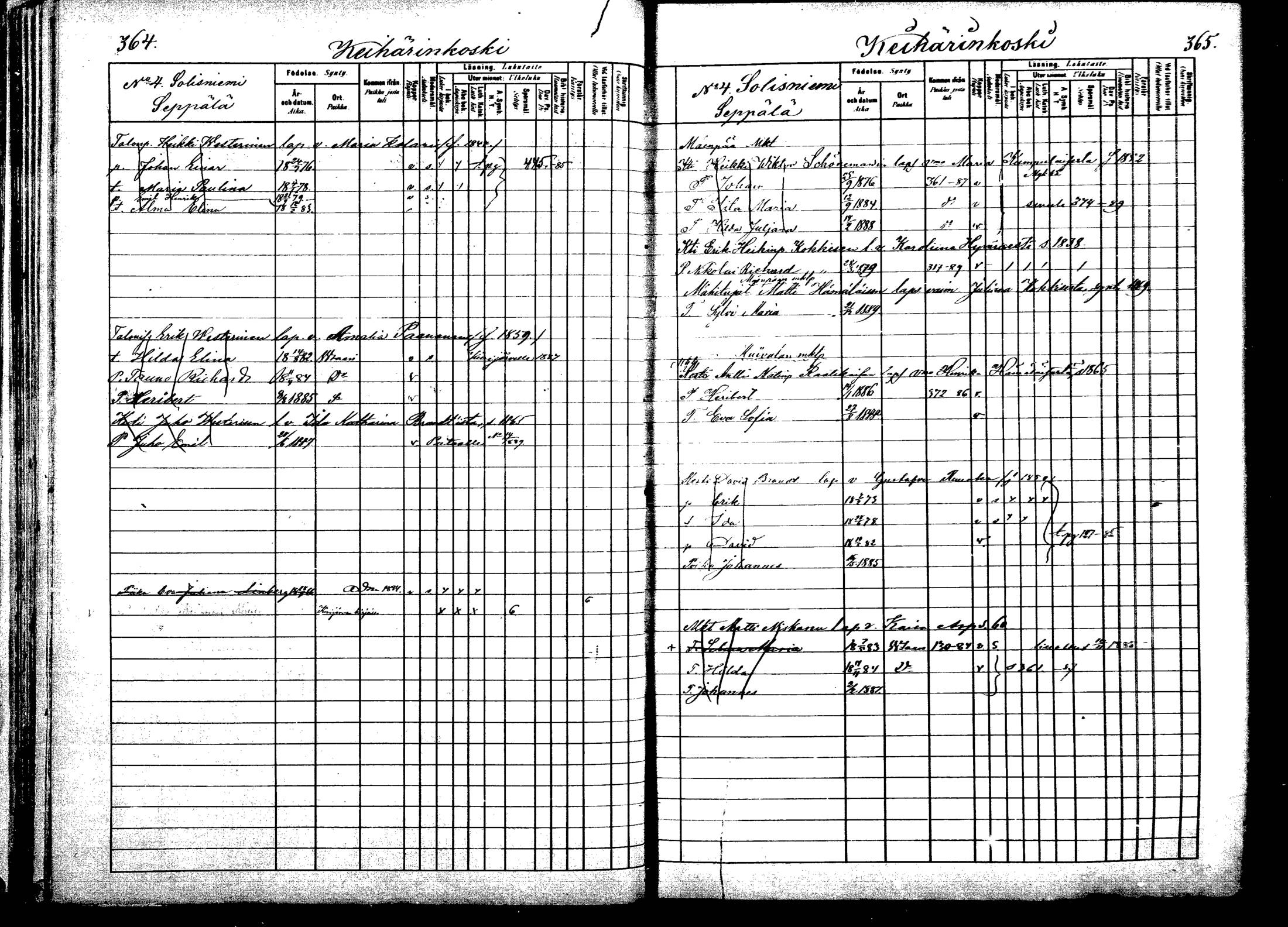 [ ../kirjat/Kirkonkirjat/viitasaari/lastenkirja_1883-1889_mko44-62/kuvat/184.jpg ]