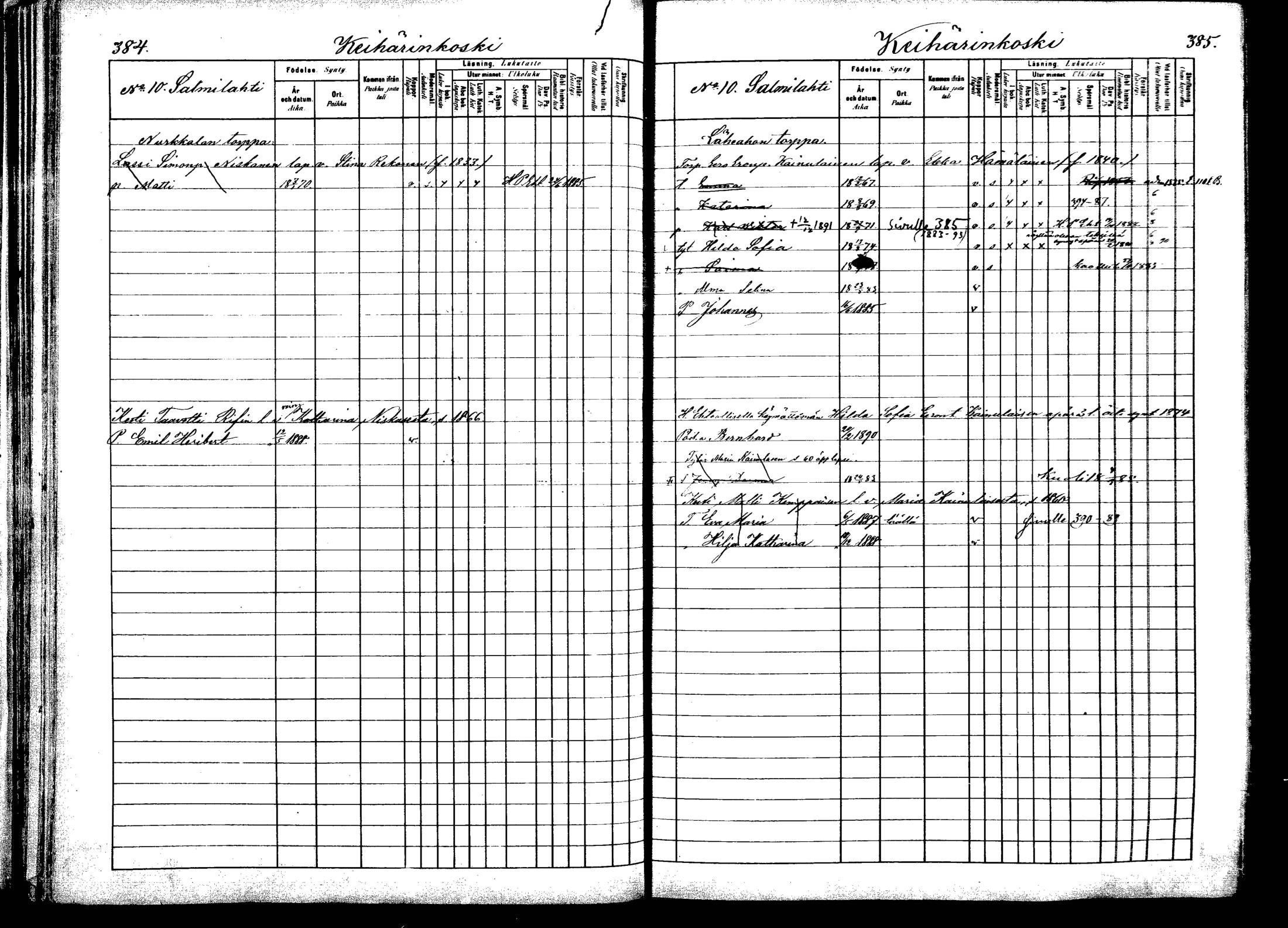 [ ../kirjat/Kirkonkirjat/viitasaari/lastenkirja_1883-1889_mko44-62/kuvat/194.jpg ]