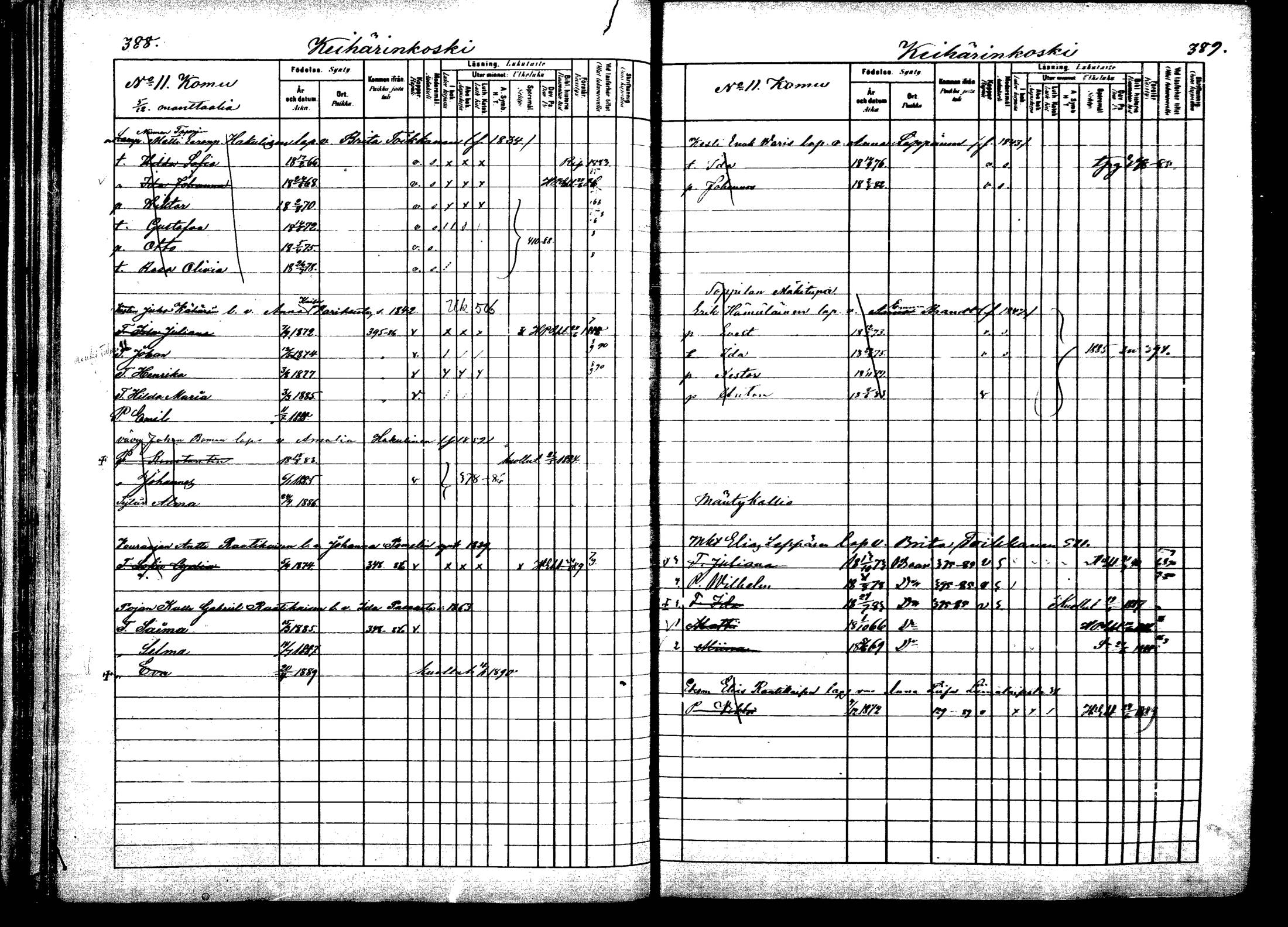 [ ../kirjat/Kirkonkirjat/viitasaari/lastenkirja_1883-1889_mko44-62/kuvat/196.jpg ]