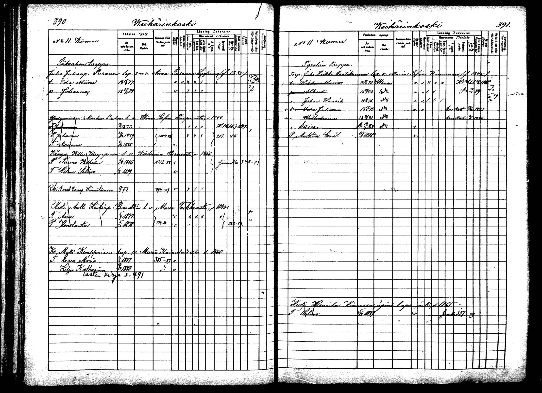 [ ../kirjat/Kirkonkirjat/viitasaari/lastenkirja_1883-1889_mko44-62/kuvat/197.jpg ]