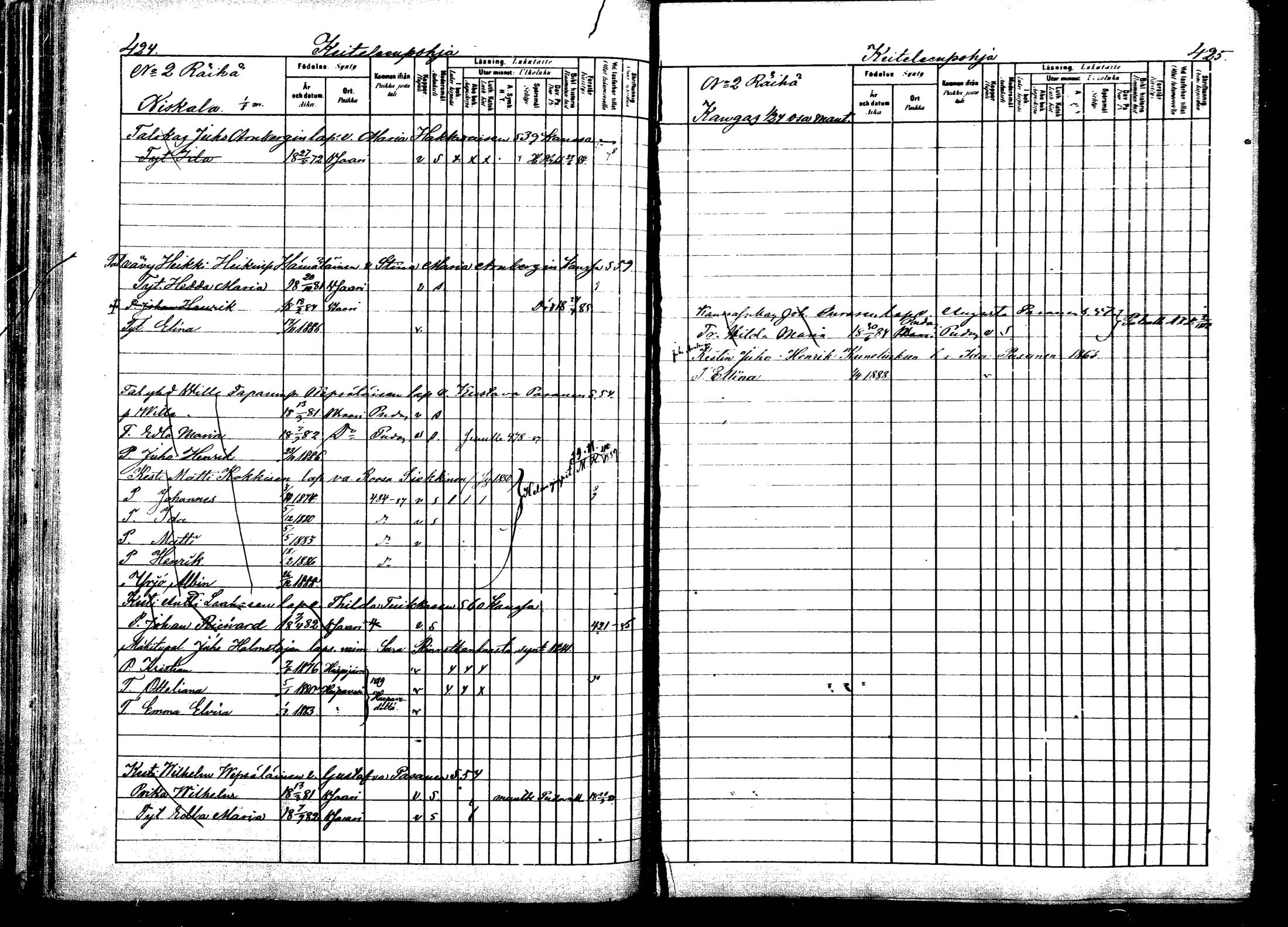 [ ../kirjat/Kirkonkirjat/viitasaari/lastenkirja_1883-1889_mko44-62/kuvat/214.jpg ]