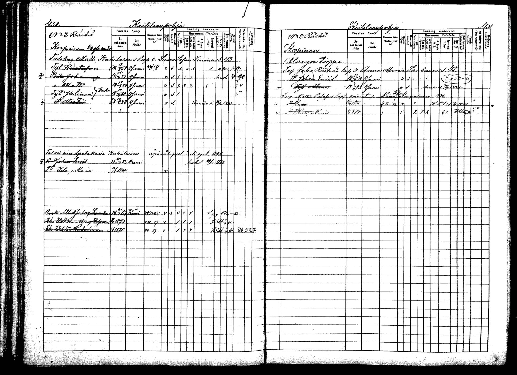 [ ../kirjat/Kirkonkirjat/viitasaari/lastenkirja_1883-1889_mko44-62/kuvat/217.jpg ]