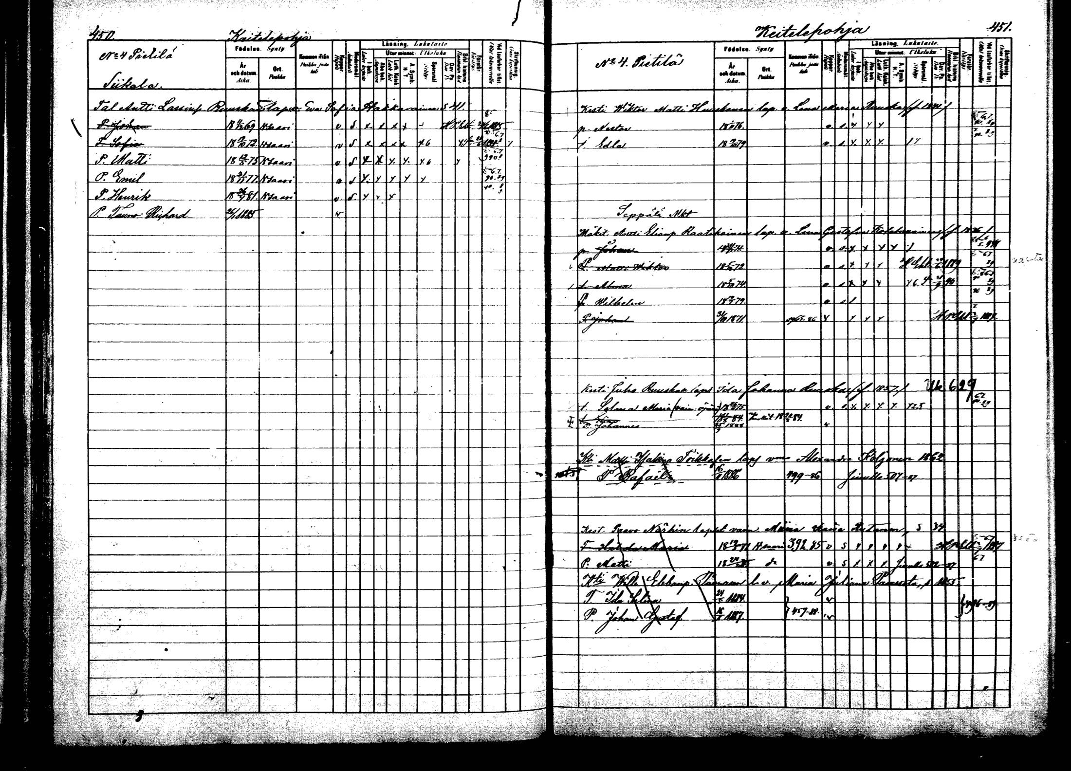 [ ../kirjat/Kirkonkirjat/viitasaari/lastenkirja_1883-1889_mko44-62/kuvat/227.jpg ]
