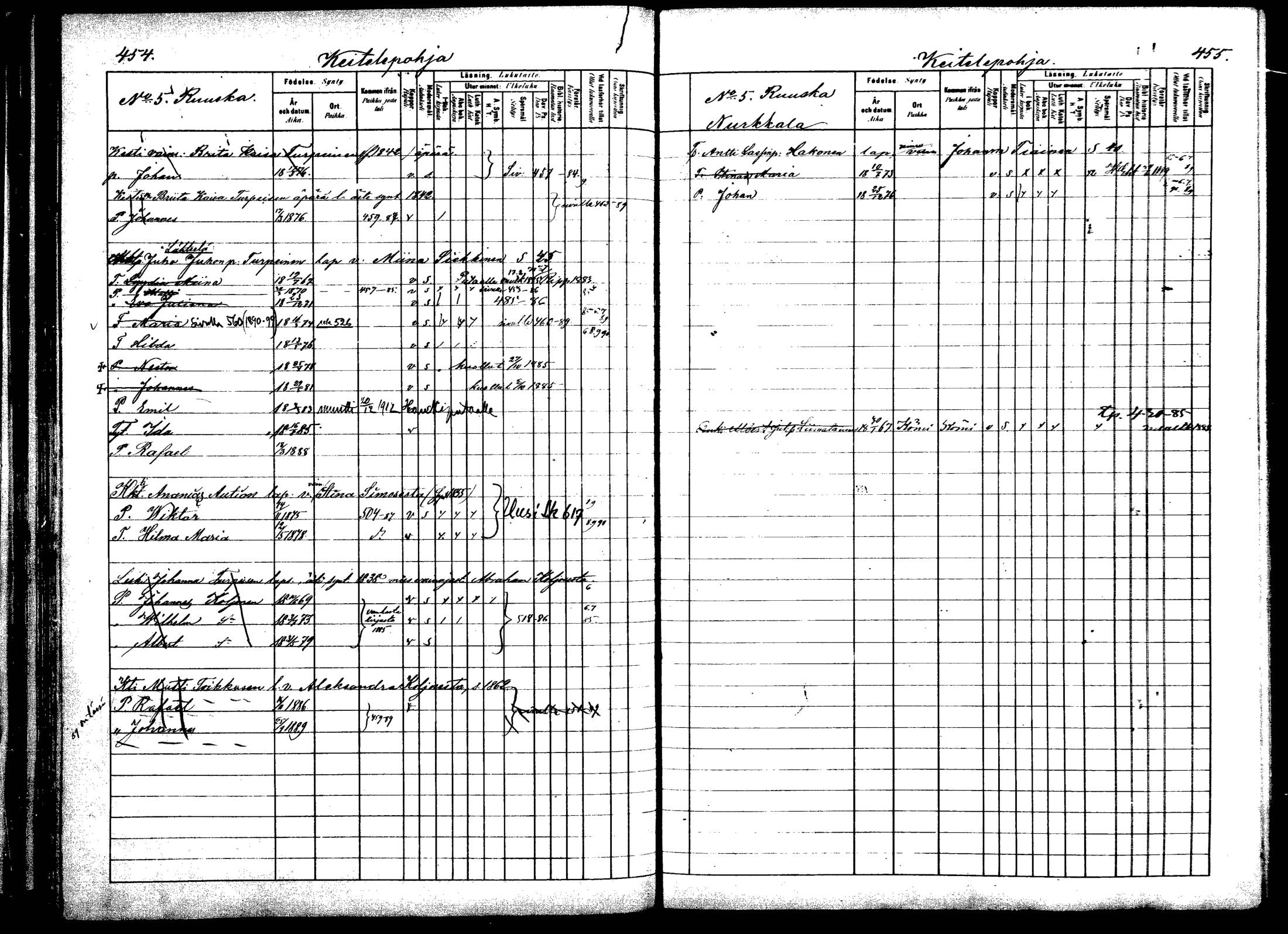 [ ../kirjat/Kirkonkirjat/viitasaari/lastenkirja_1883-1889_mko44-62/kuvat/229.jpg ]