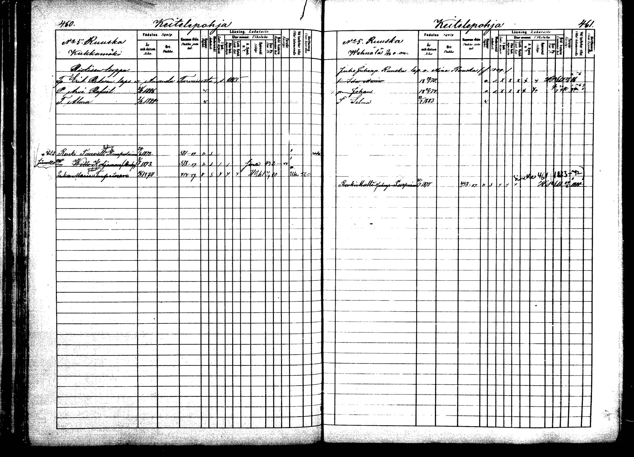 [ ../kirjat/Kirkonkirjat/viitasaari/lastenkirja_1883-1889_mko44-62/kuvat/232.jpg ]