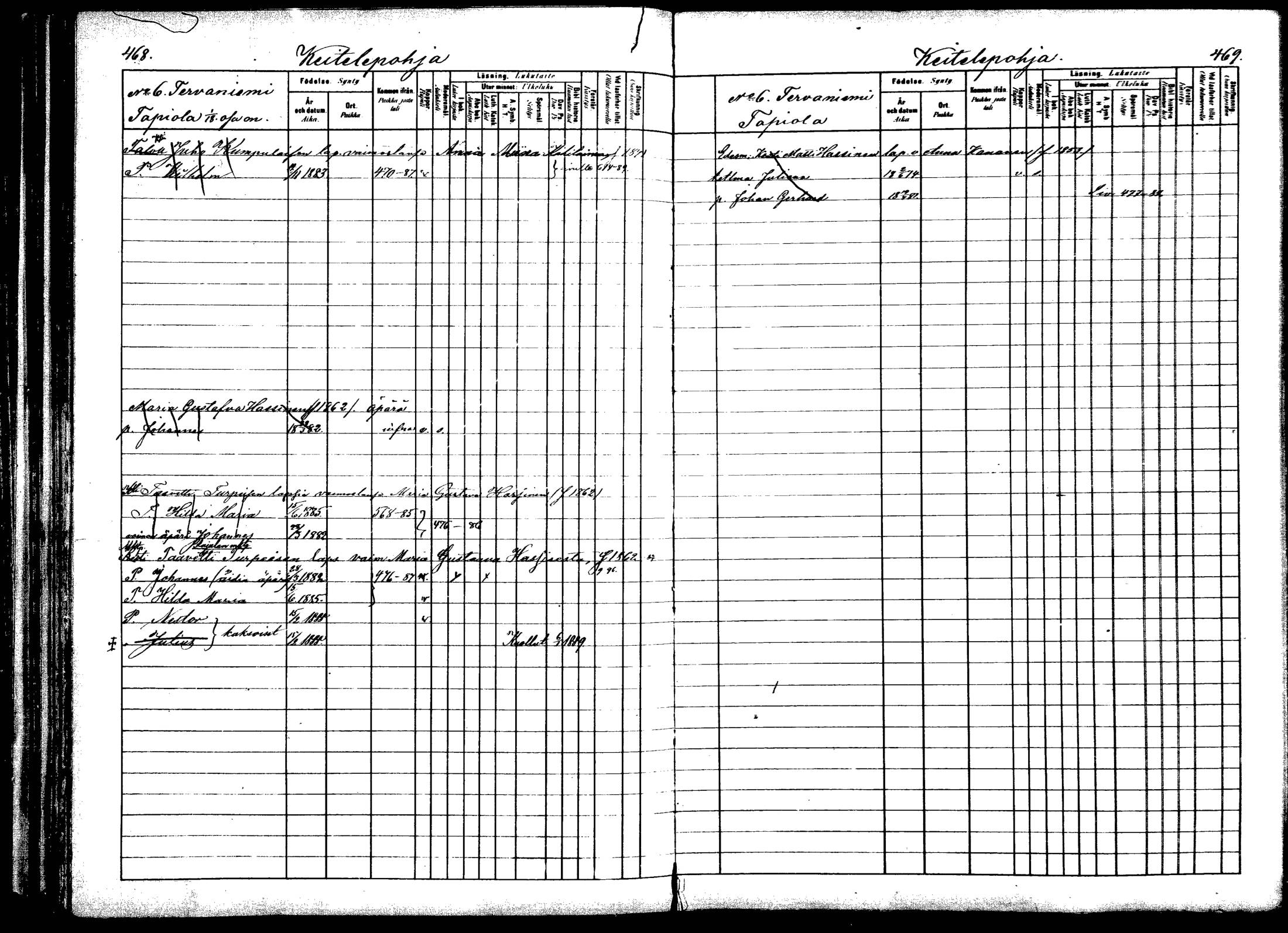 [ ../kirjat/Kirkonkirjat/viitasaari/lastenkirja_1883-1889_mko44-62/kuvat/236.jpg ]