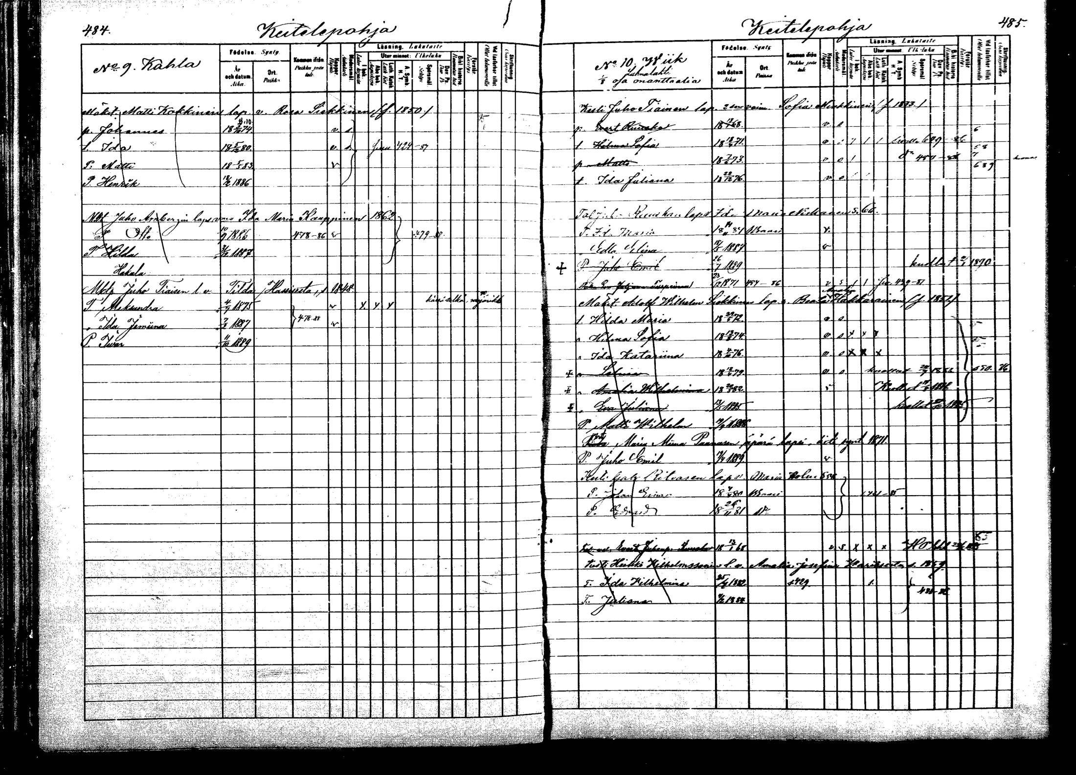 [ ../kirjat/Kirkonkirjat/viitasaari/lastenkirja_1883-1889_mko44-62/kuvat/244.jpg ]