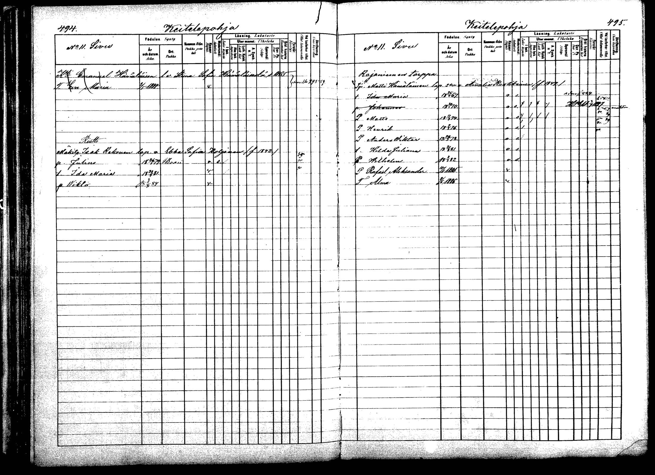 [ ../kirjat/Kirkonkirjat/viitasaari/lastenkirja_1883-1889_mko44-62/kuvat/249.jpg ]