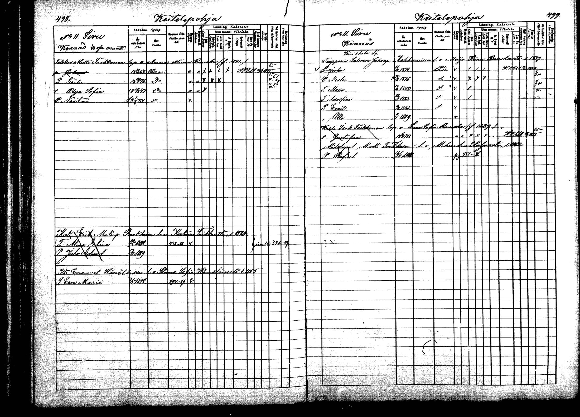 [ ../kirjat/Kirkonkirjat/viitasaari/lastenkirja_1883-1889_mko44-62/kuvat/251.jpg ]