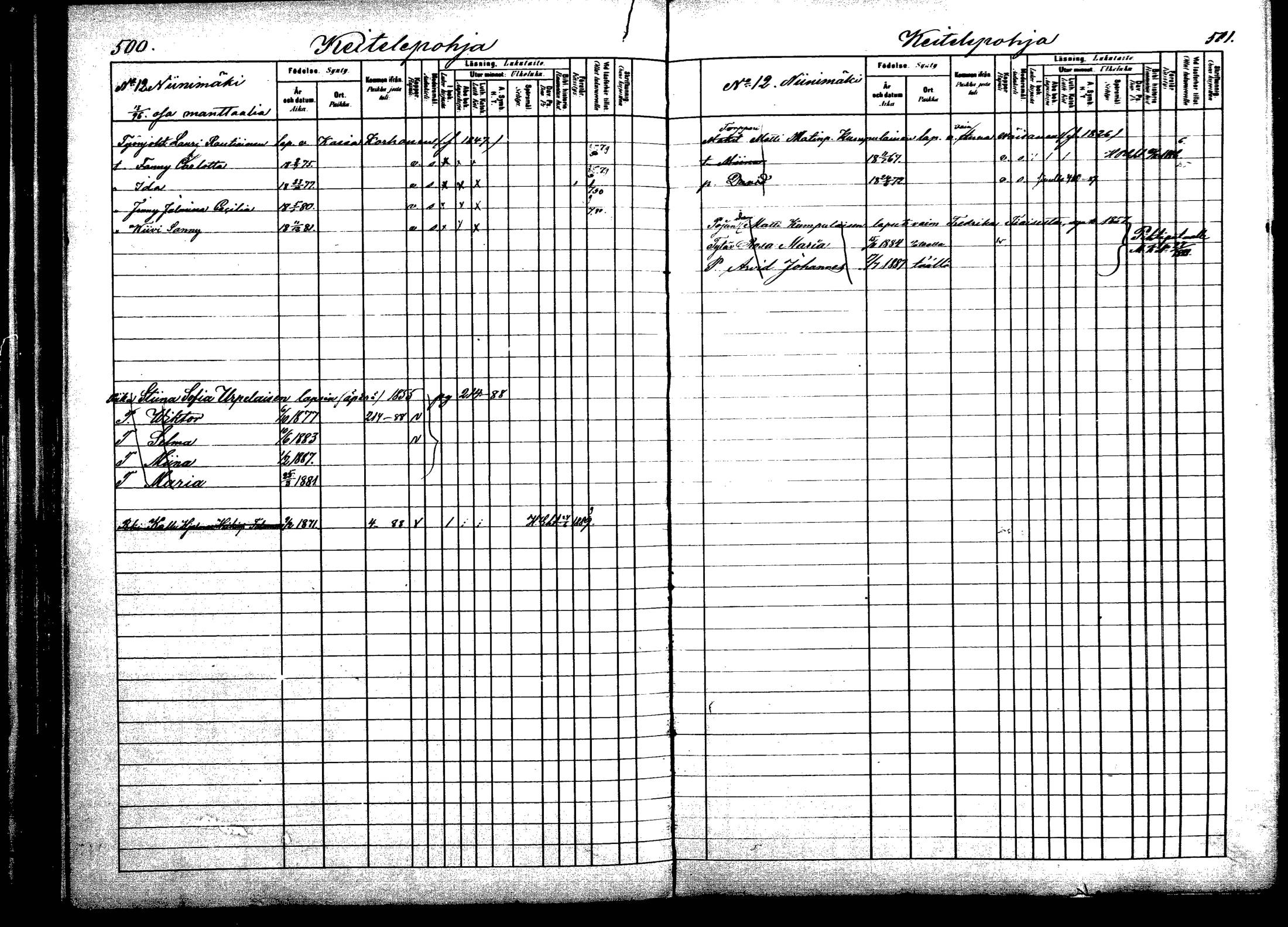 [ ../kirjat/Kirkonkirjat/viitasaari/lastenkirja_1883-1889_mko44-62/kuvat/252.jpg ]