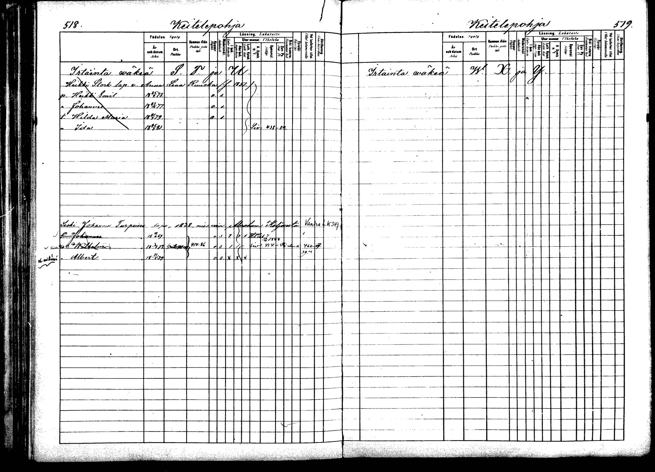 [ ../kirjat/Kirkonkirjat/viitasaari/lastenkirja_1883-1889_mko44-62/kuvat/261.jpg ]