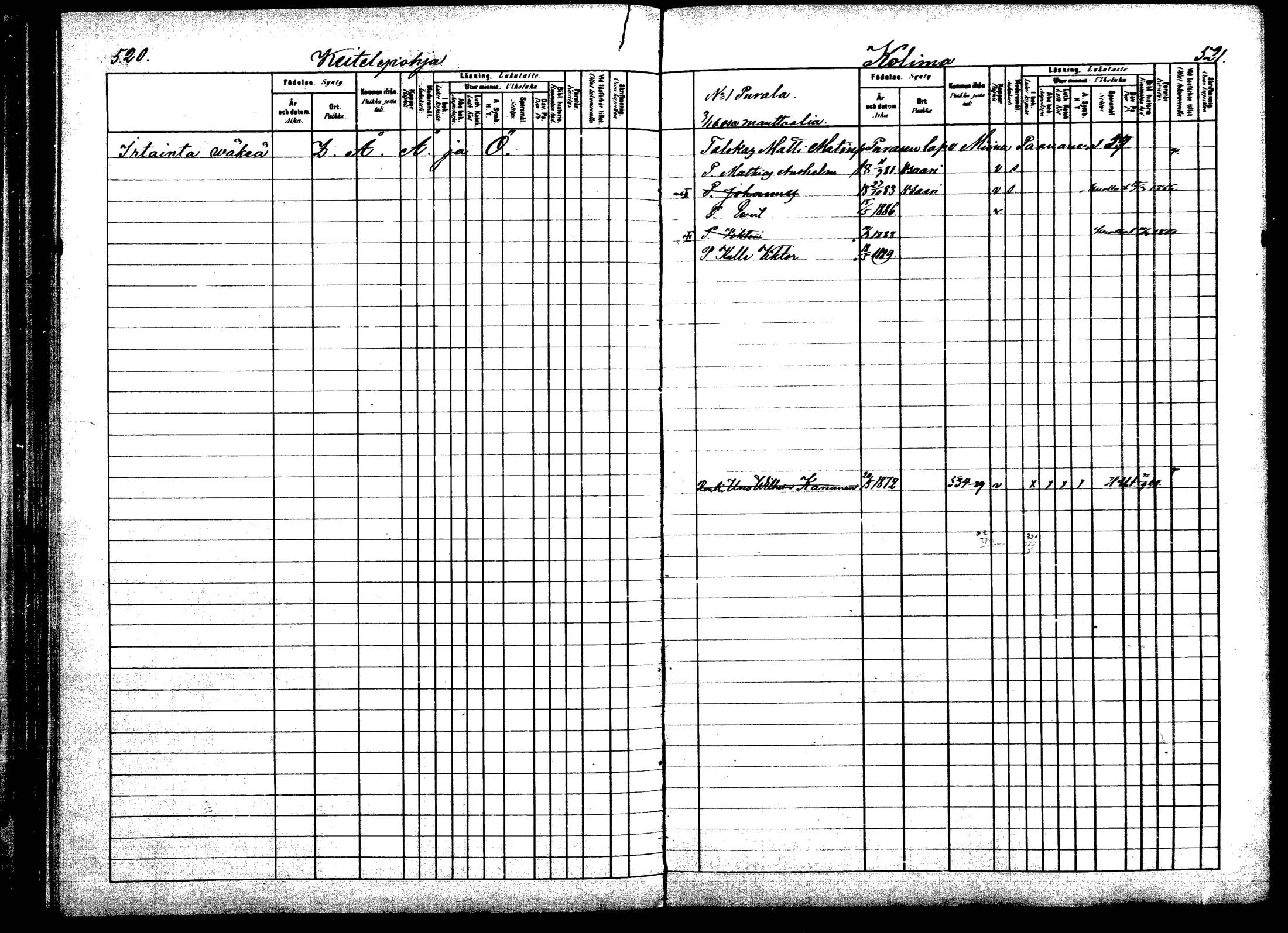 [ ../kirjat/Kirkonkirjat/viitasaari/lastenkirja_1883-1889_mko44-62/kuvat/262.jpg ]