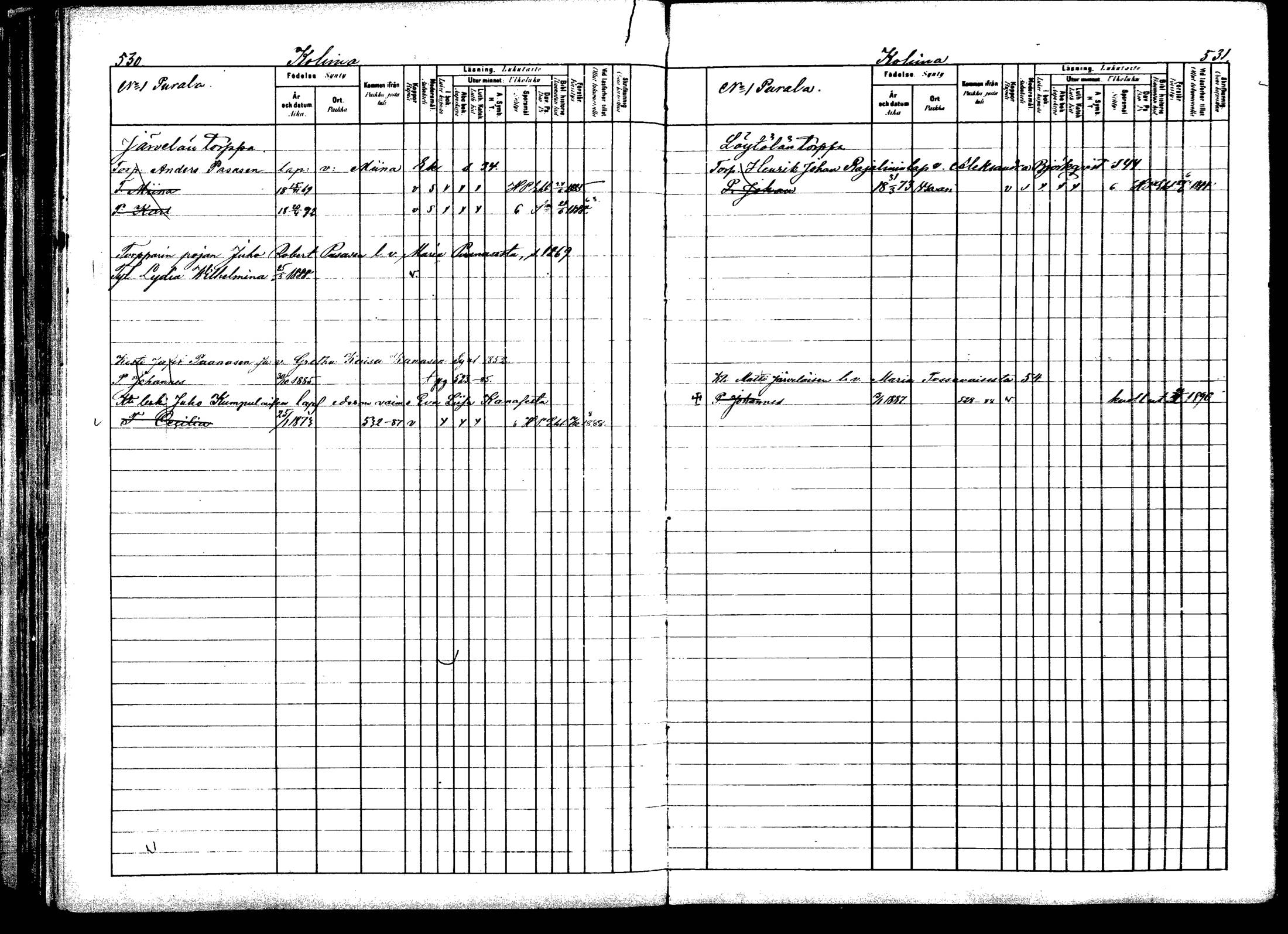 [ ../kirjat/Kirkonkirjat/viitasaari/lastenkirja_1883-1889_mko44-62/kuvat/267.jpg ]