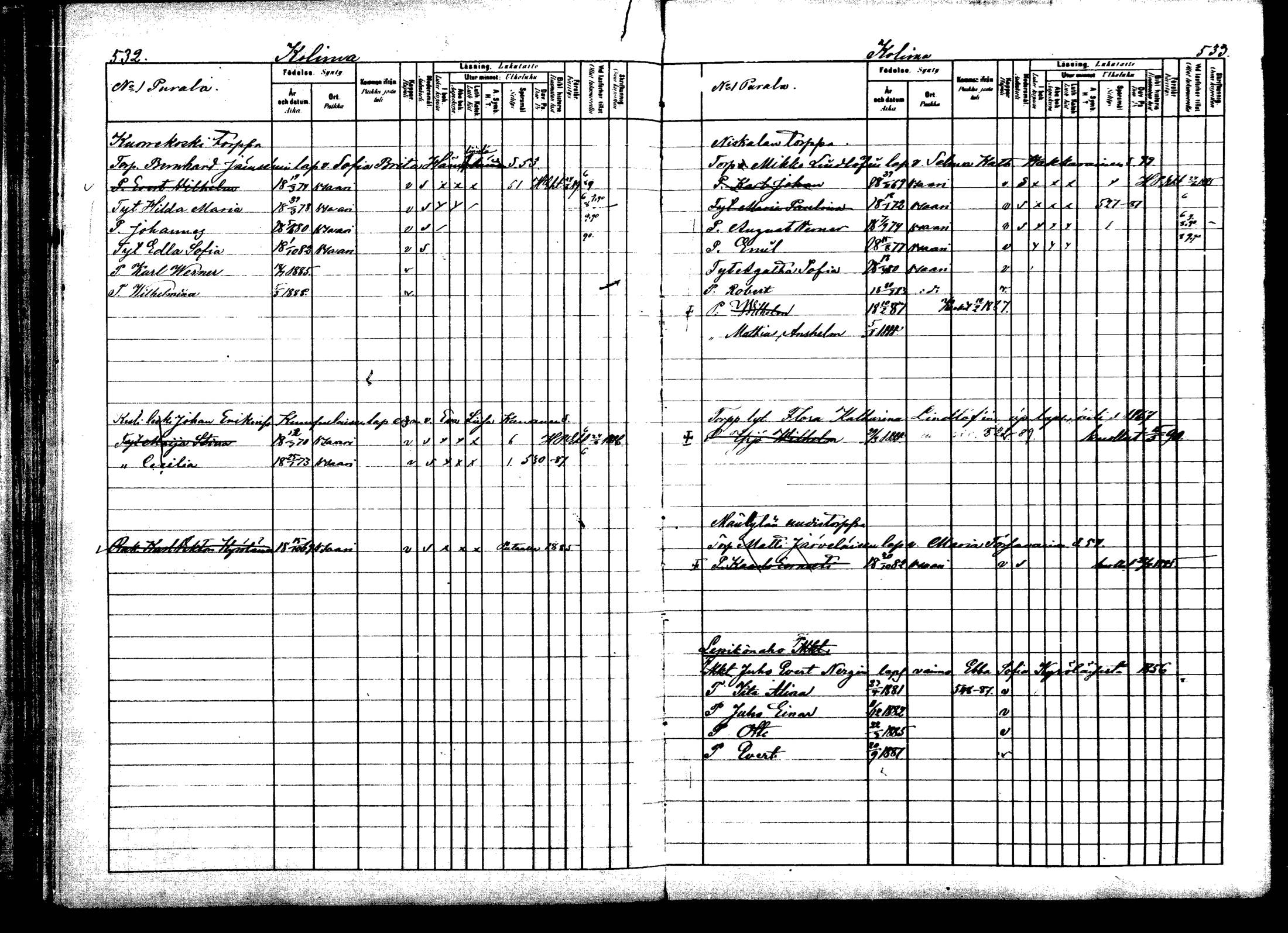 [ ../kirjat/Kirkonkirjat/viitasaari/lastenkirja_1883-1889_mko44-62/kuvat/268.jpg ]