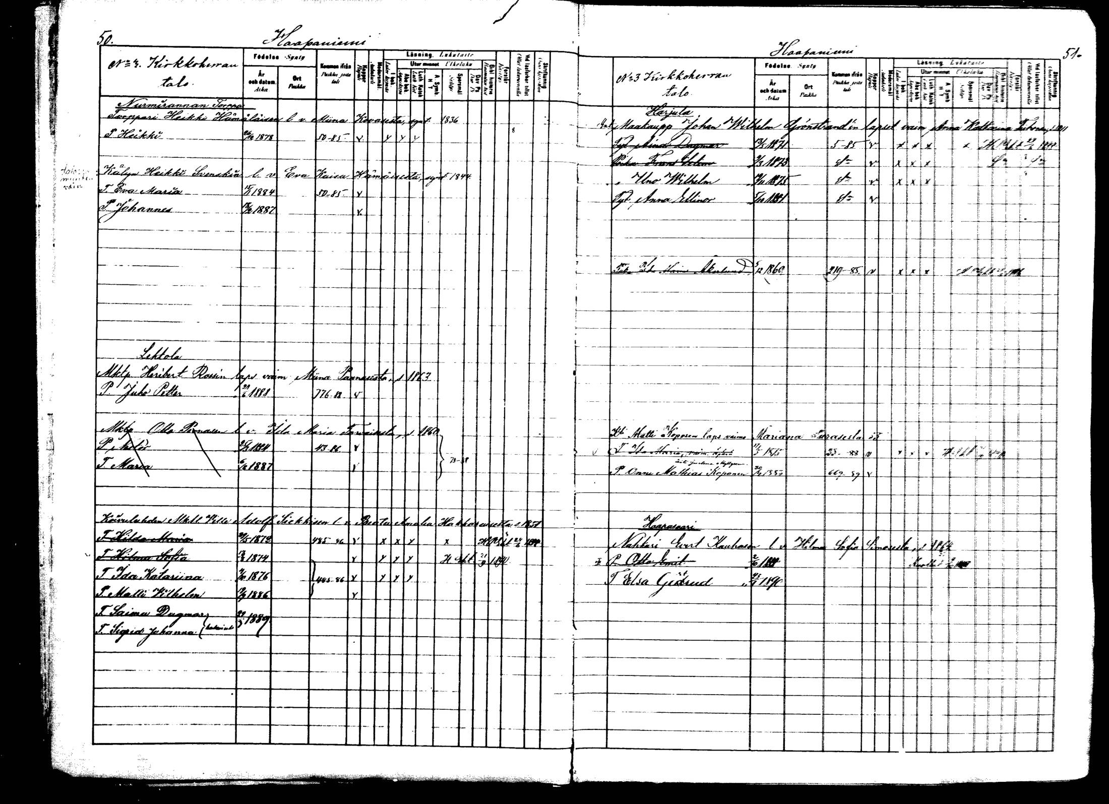 [ ../kirjat/Kirkonkirjat/viitasaari/lastenkirja_1883-1889_mko44-62/kuvat/27.jpg ]