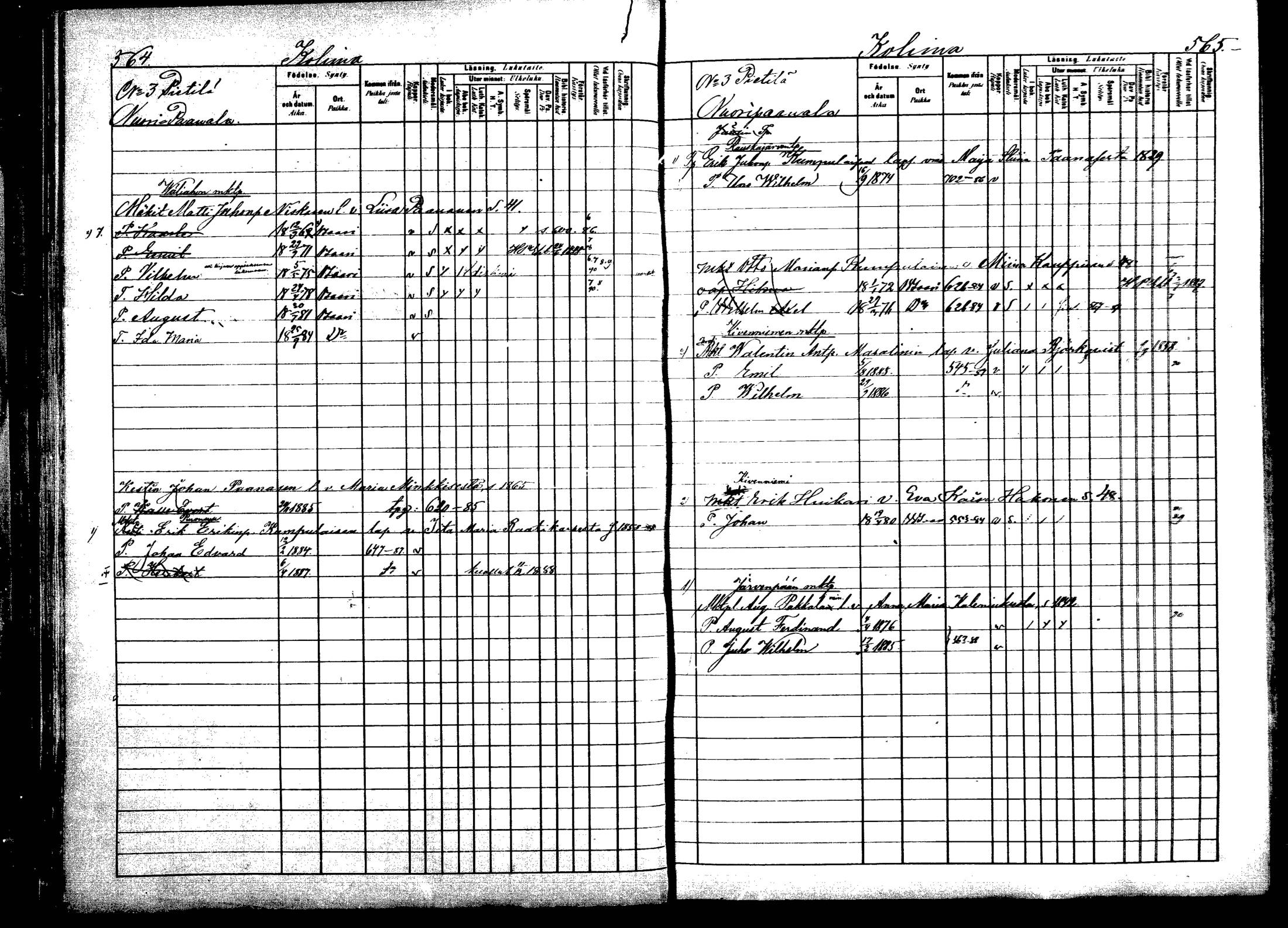 [ ../kirjat/Kirkonkirjat/viitasaari/lastenkirja_1883-1889_mko44-62/kuvat/284.jpg ]