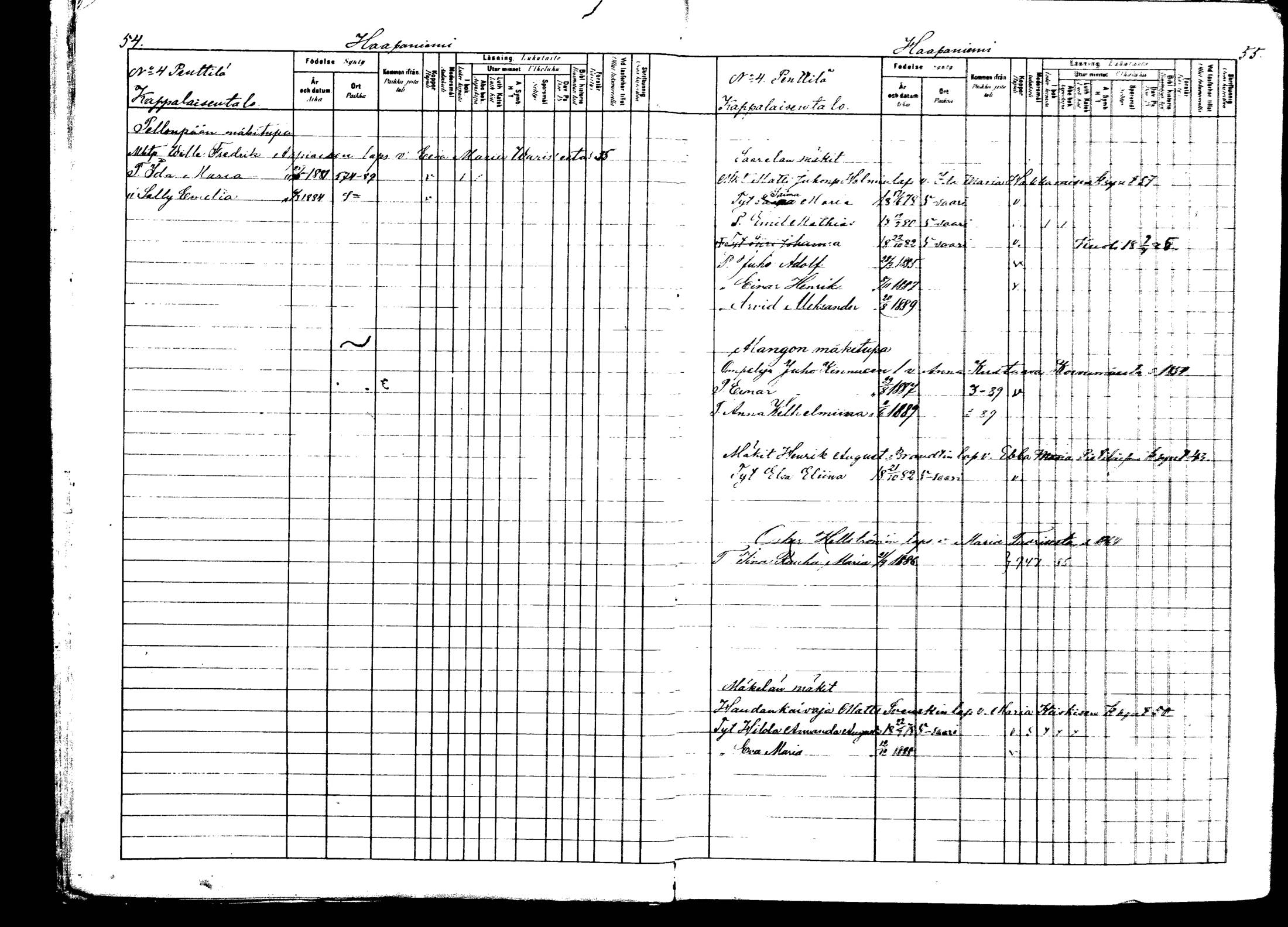 [ ../kirjat/Kirkonkirjat/viitasaari/lastenkirja_1883-1889_mko44-62/kuvat/29.jpg ]