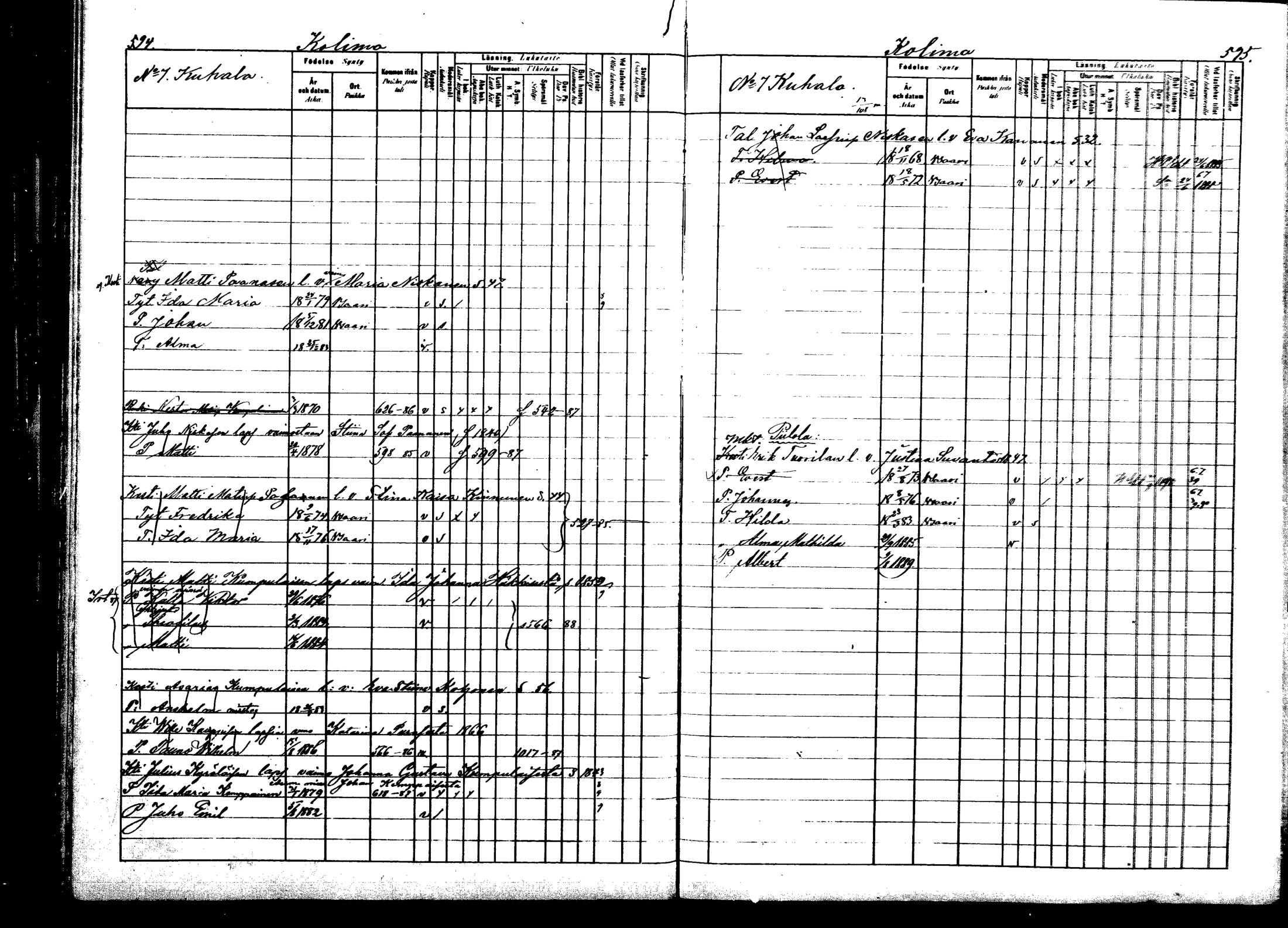[ ../kirjat/Kirkonkirjat/viitasaari/lastenkirja_1883-1889_mko44-62/kuvat/299.jpg ]