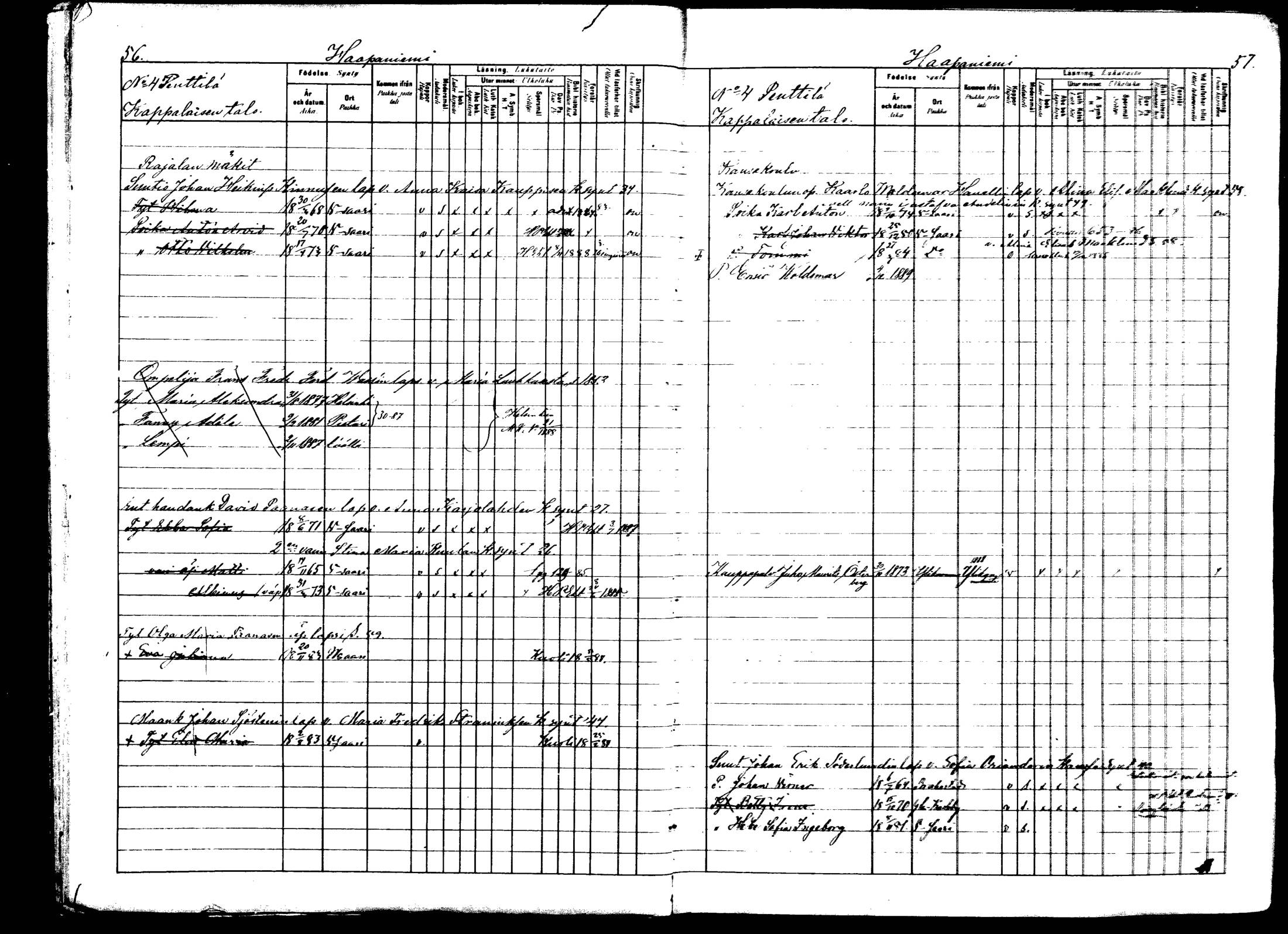 [ ../kirjat/Kirkonkirjat/viitasaari/lastenkirja_1883-1889_mko44-62/kuvat/30.jpg ]