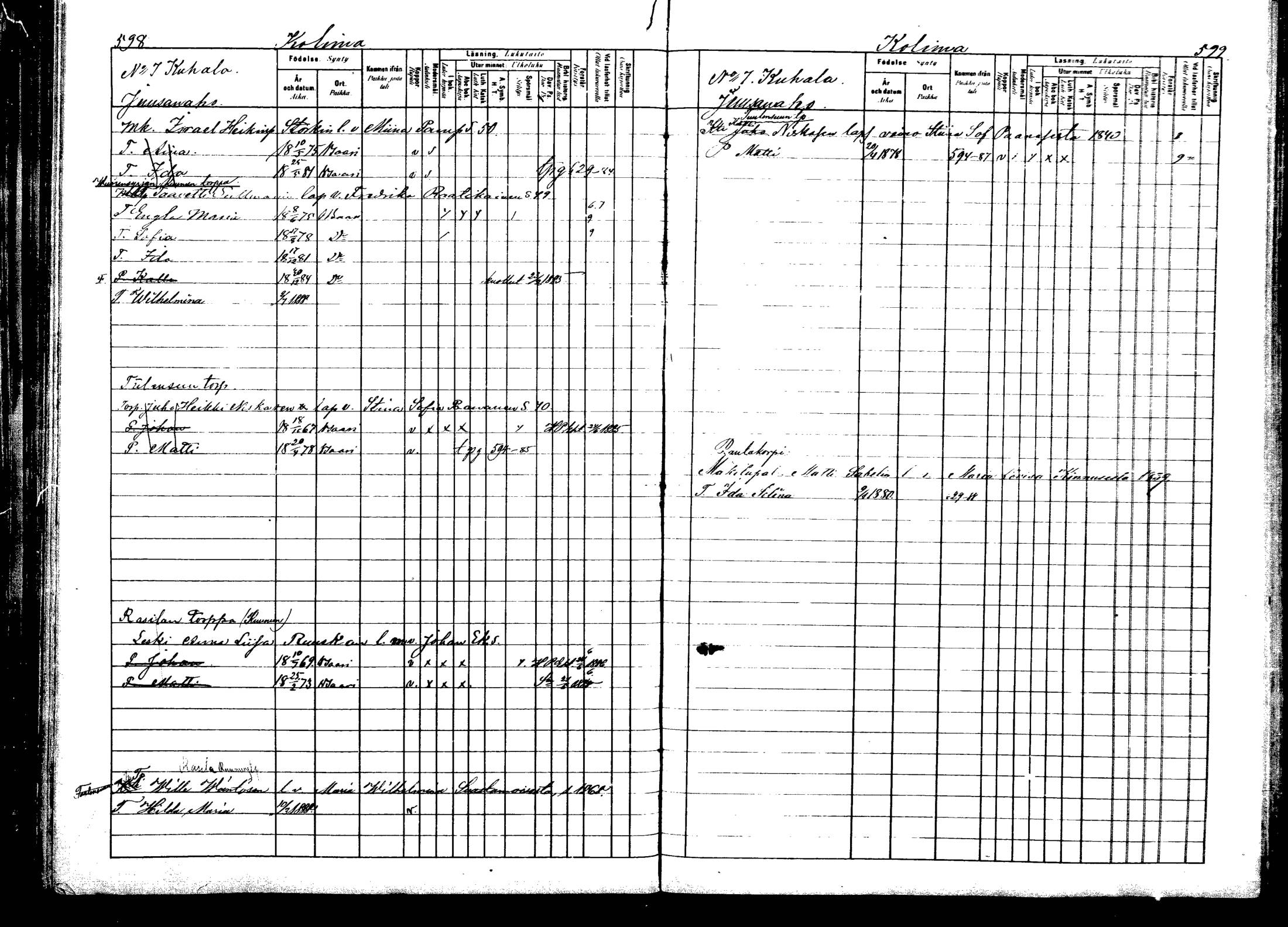 [ ../kirjat/Kirkonkirjat/viitasaari/lastenkirja_1883-1889_mko44-62/kuvat/301.jpg ]