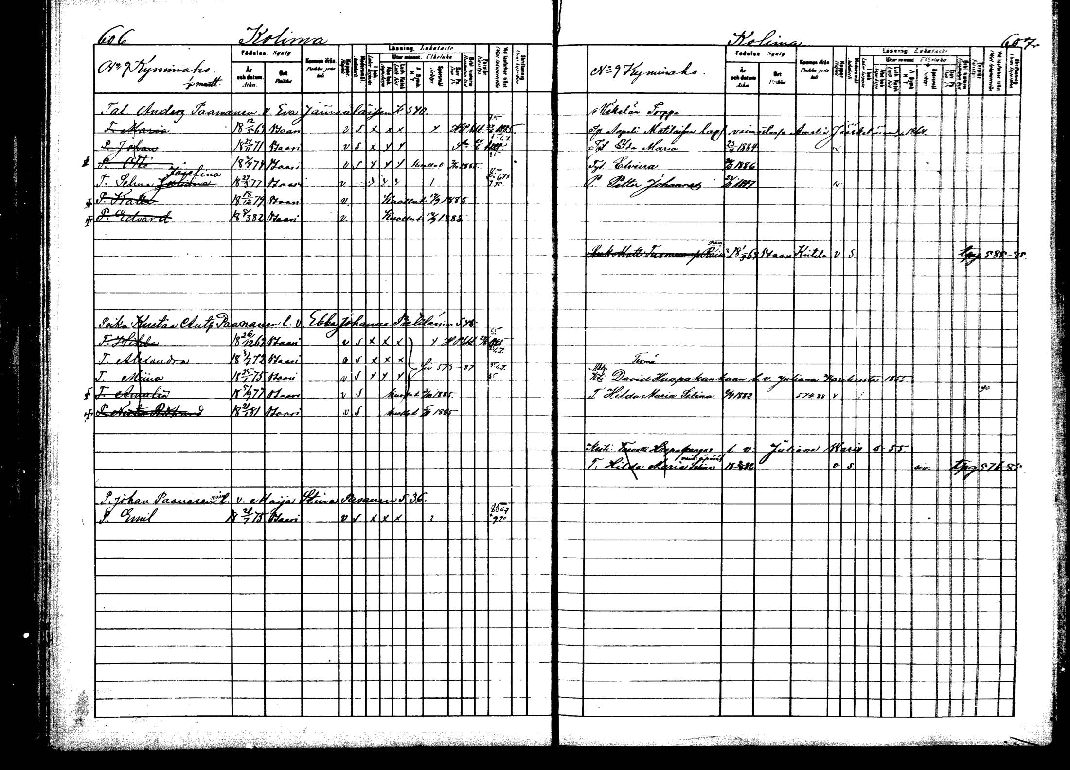 [ ../kirjat/Kirkonkirjat/viitasaari/lastenkirja_1883-1889_mko44-62/kuvat/305.jpg ]