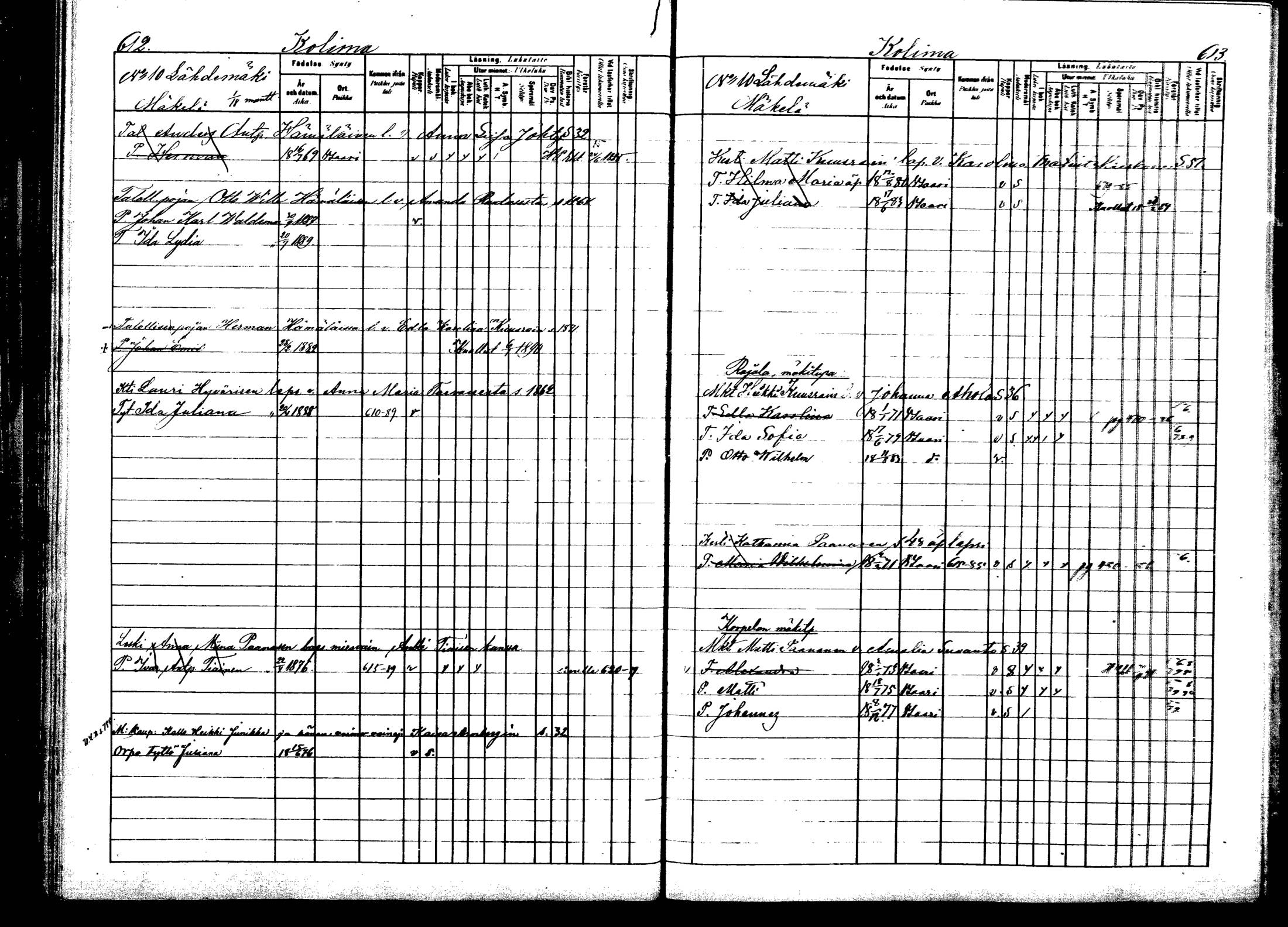 [ ../kirjat/Kirkonkirjat/viitasaari/lastenkirja_1883-1889_mko44-62/kuvat/308.jpg ]