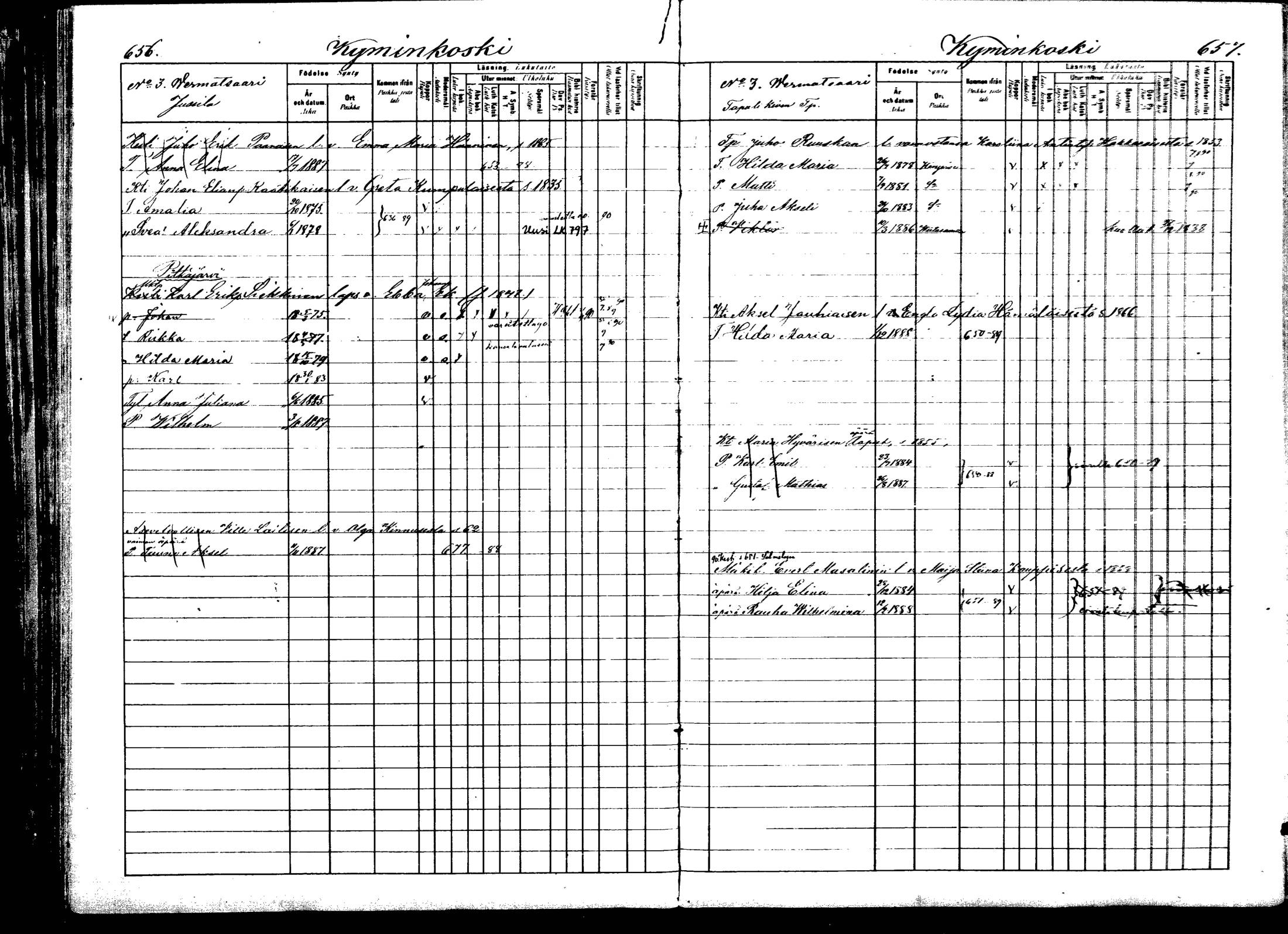 [ ../kirjat/Kirkonkirjat/viitasaari/lastenkirja_1883-1889_mko44-62/kuvat/330.jpg ]