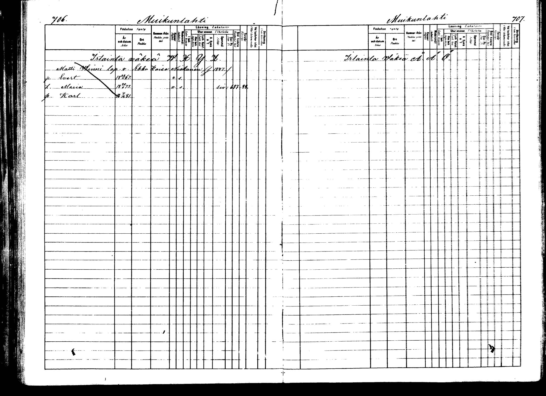 [ ../kirjat/Kirkonkirjat/viitasaari/lastenkirja_1883-1889_mko44-62/kuvat/355.jpg ]