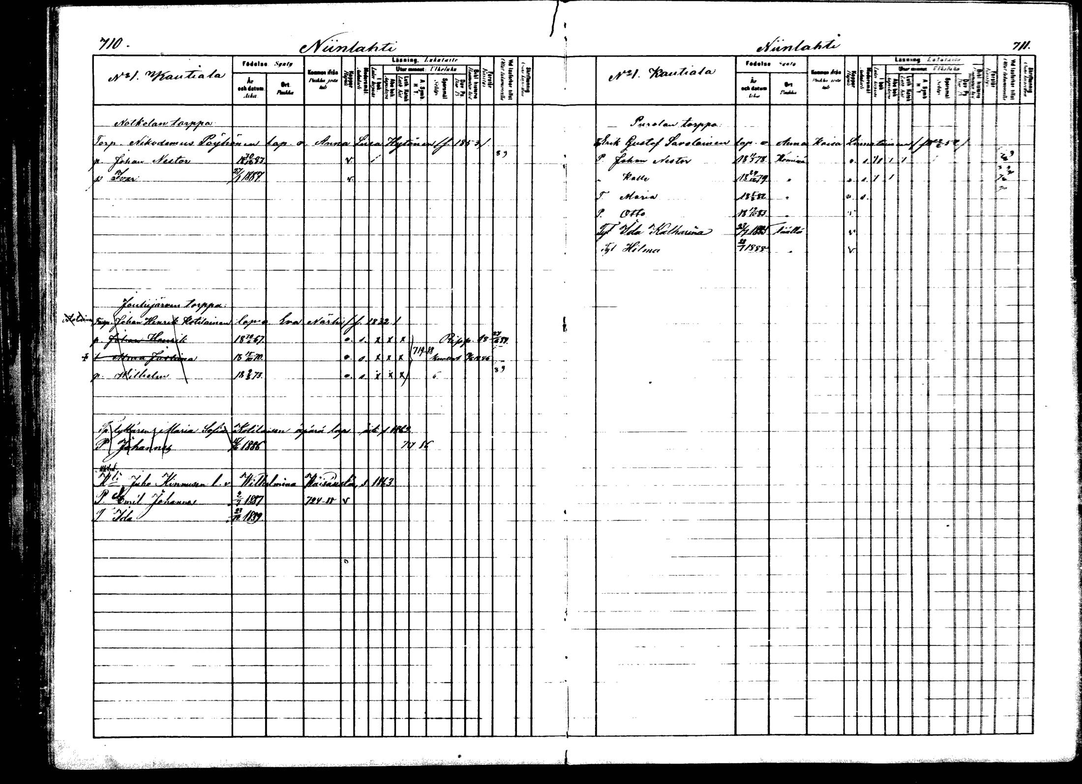 [ ../kirjat/Kirkonkirjat/viitasaari/lastenkirja_1883-1889_mko44-62/kuvat/357.jpg ]