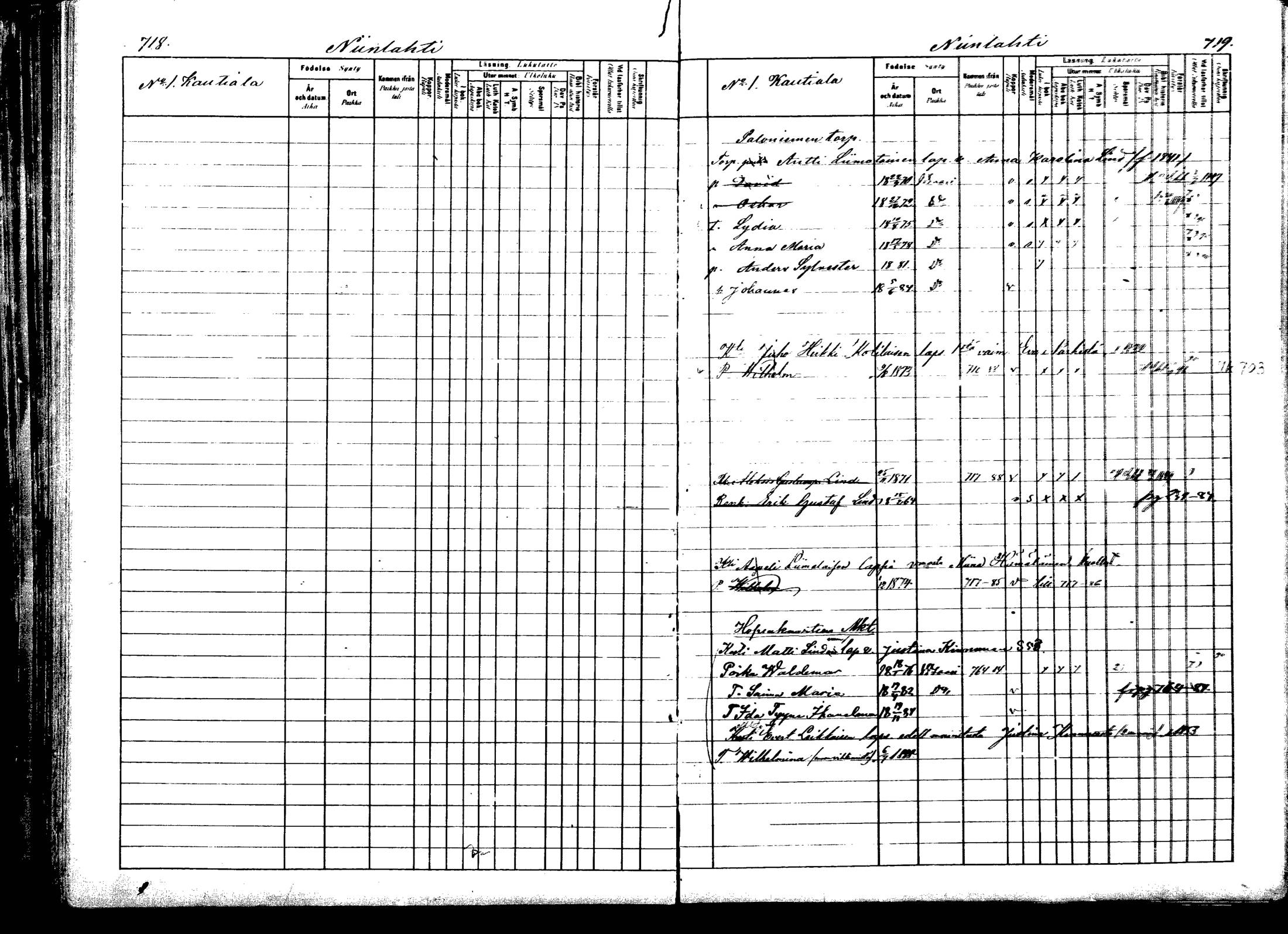 [ ../kirjat/Kirkonkirjat/viitasaari/lastenkirja_1883-1889_mko44-62/kuvat/361.jpg ]