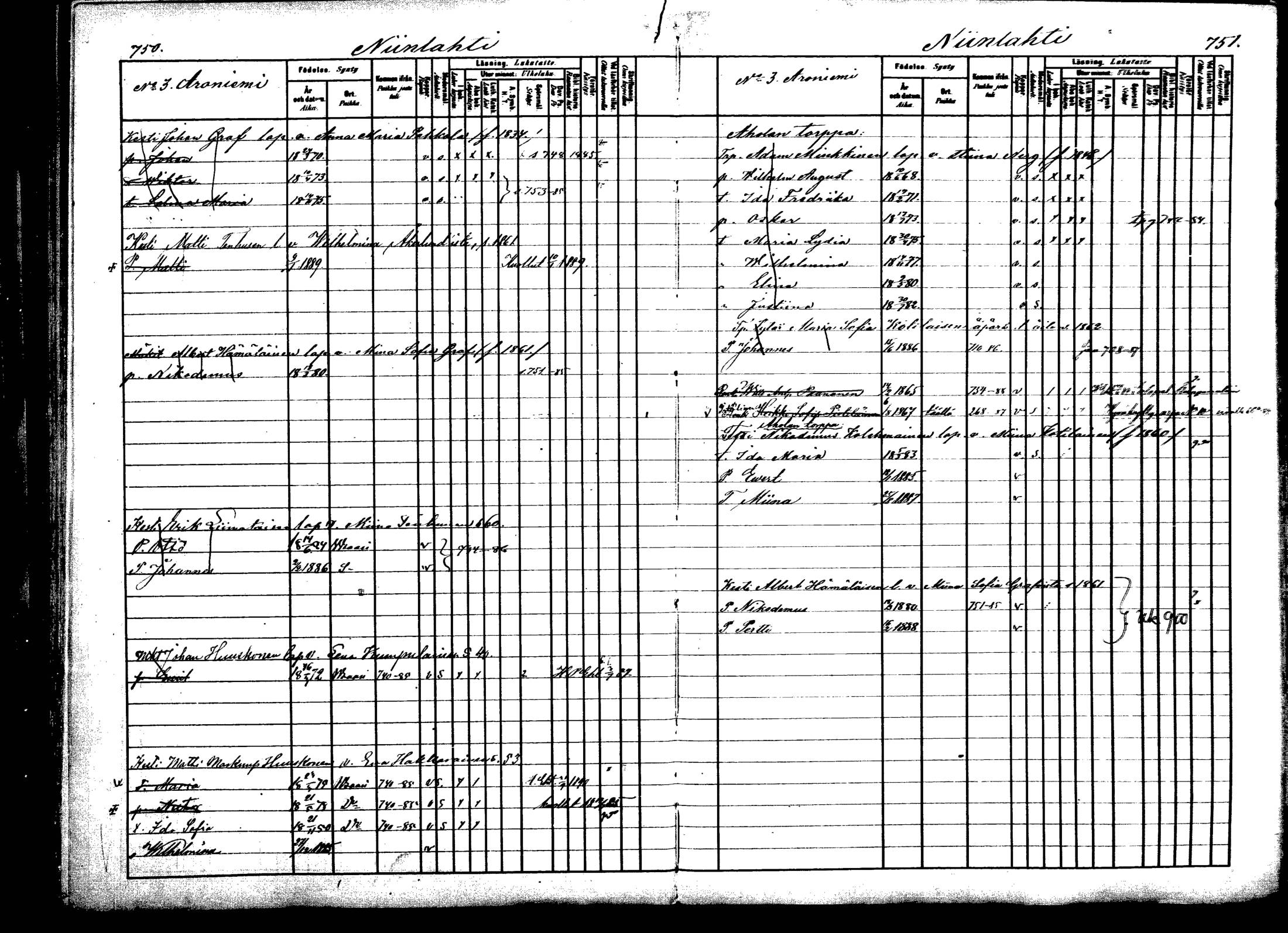 [ ../kirjat/Kirkonkirjat/viitasaari/lastenkirja_1883-1889_mko44-62/kuvat/377.jpg ]