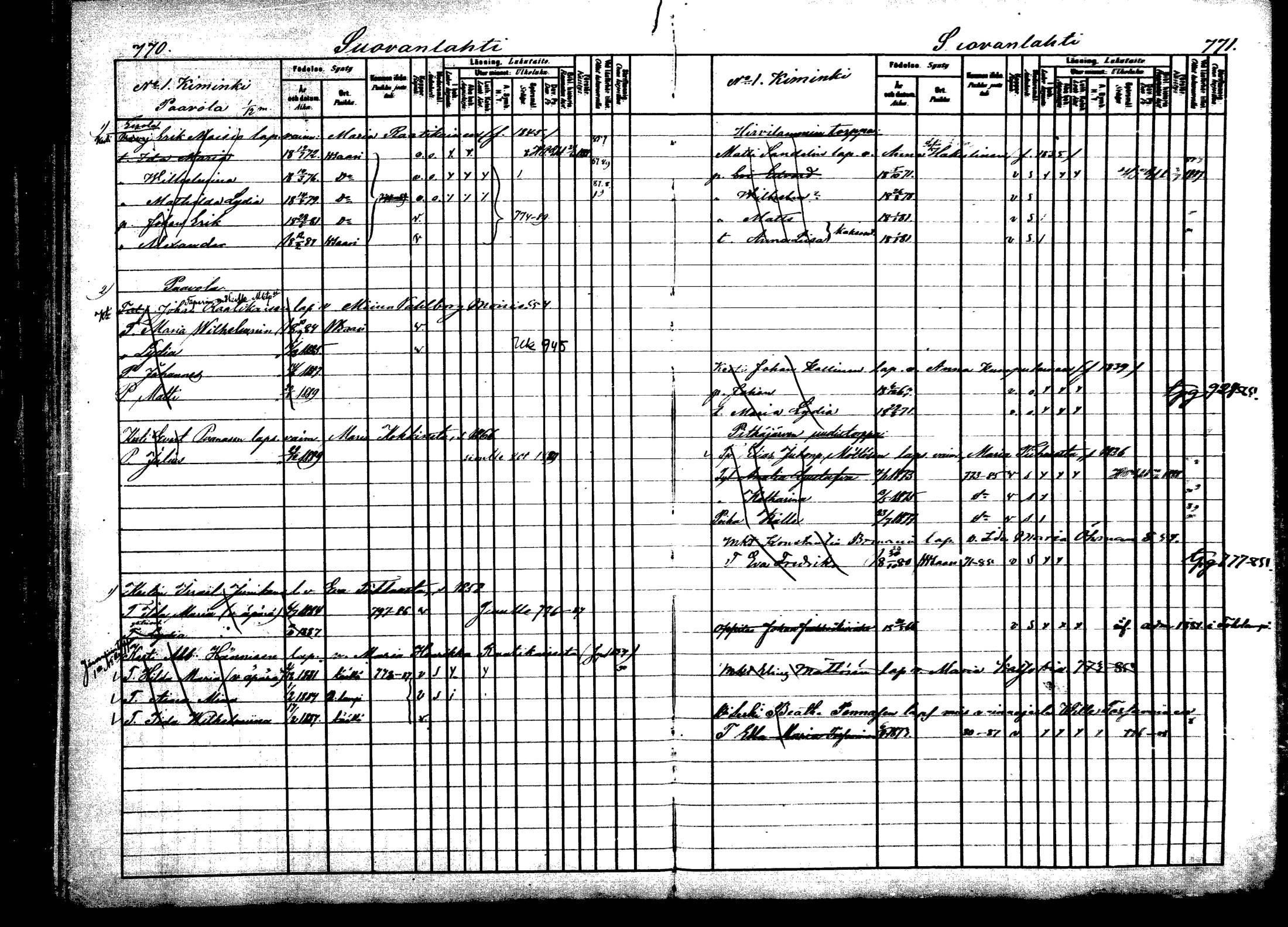 [ ../kirjat/Kirkonkirjat/viitasaari/lastenkirja_1883-1889_mko44-62/kuvat/387.jpg ]