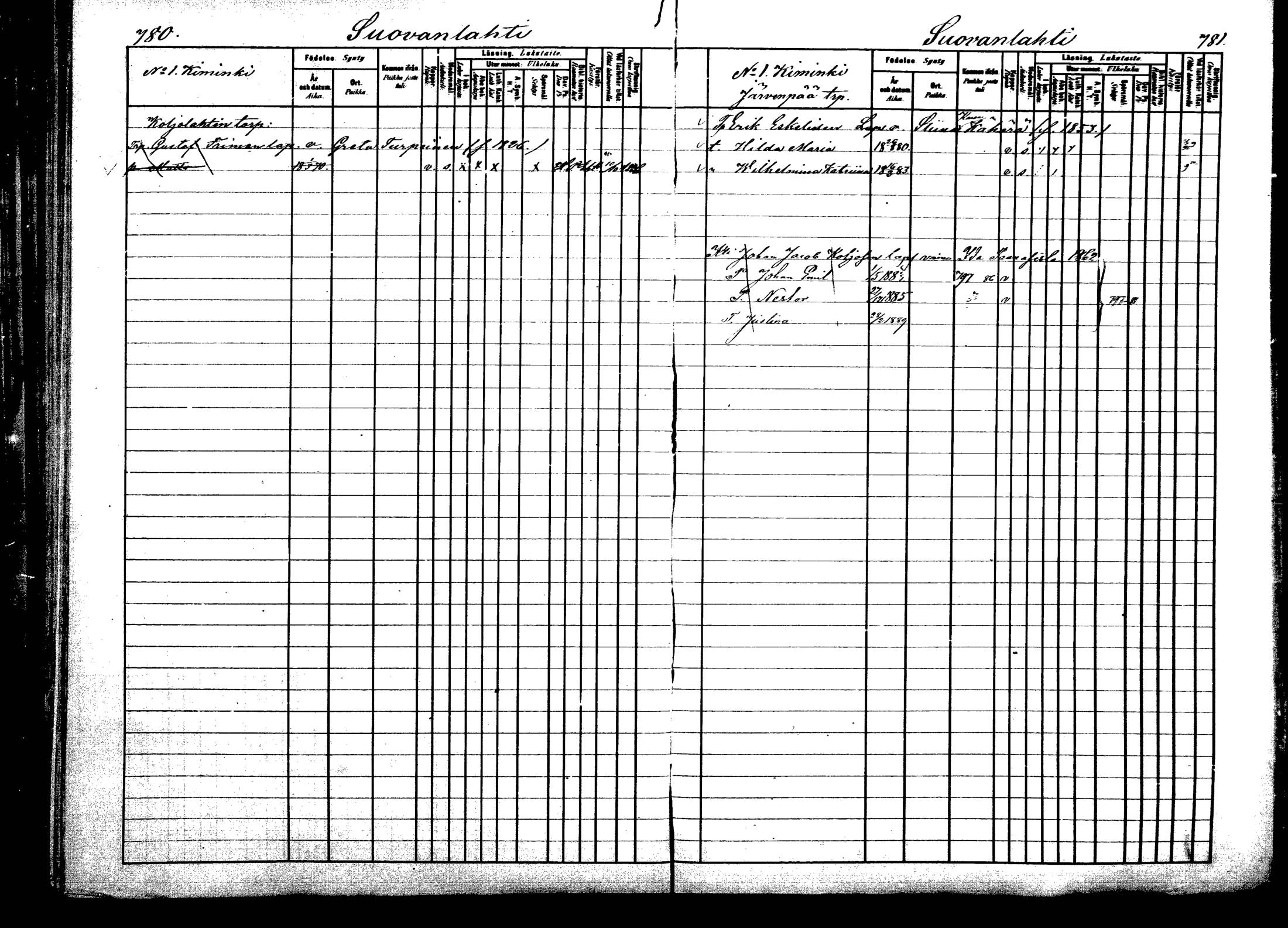 [ ../kirjat/Kirkonkirjat/viitasaari/lastenkirja_1883-1889_mko44-62/kuvat/392.jpg ]