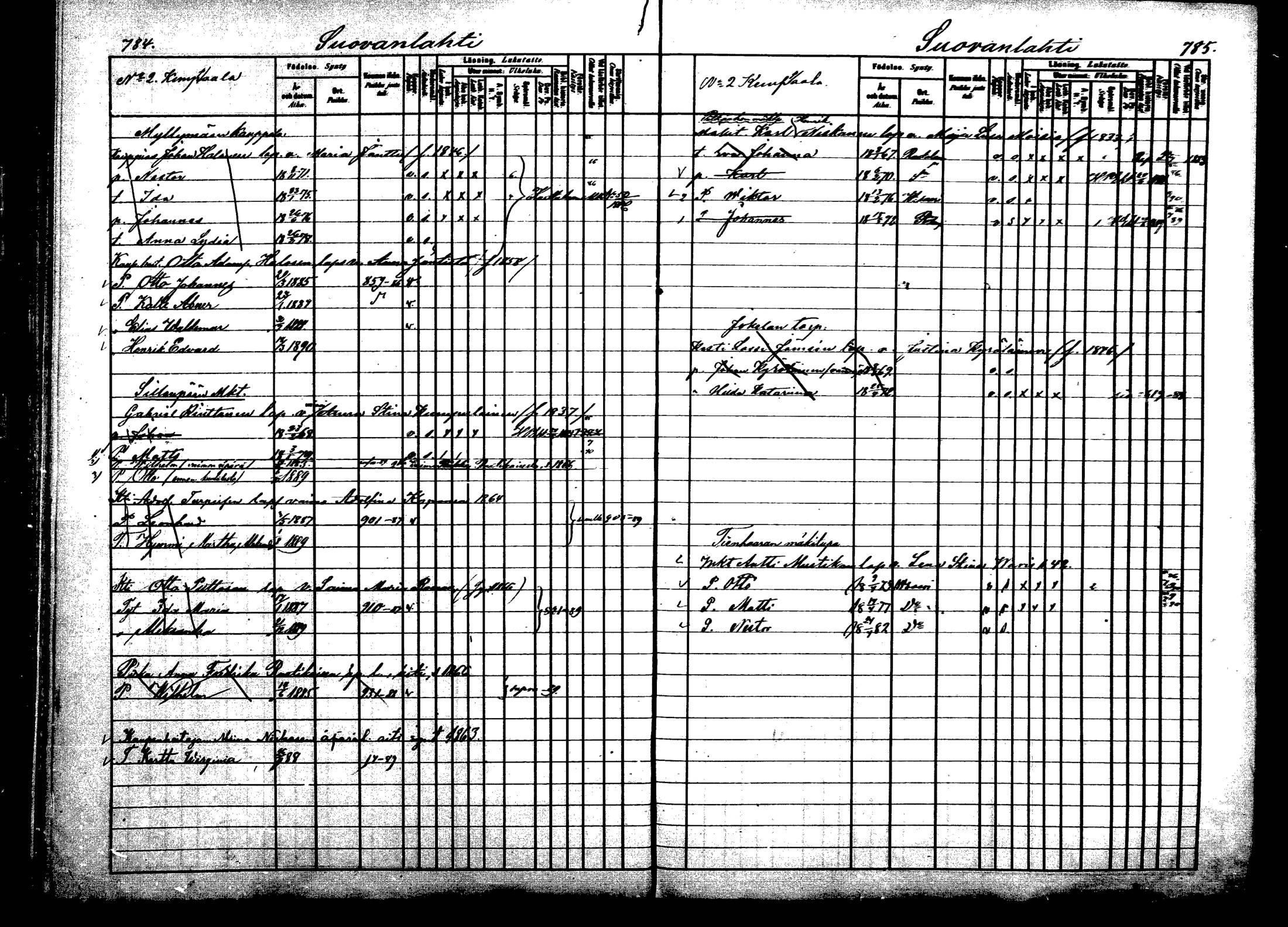 [ ../kirjat/Kirkonkirjat/viitasaari/lastenkirja_1883-1889_mko44-62/kuvat/394.jpg ]