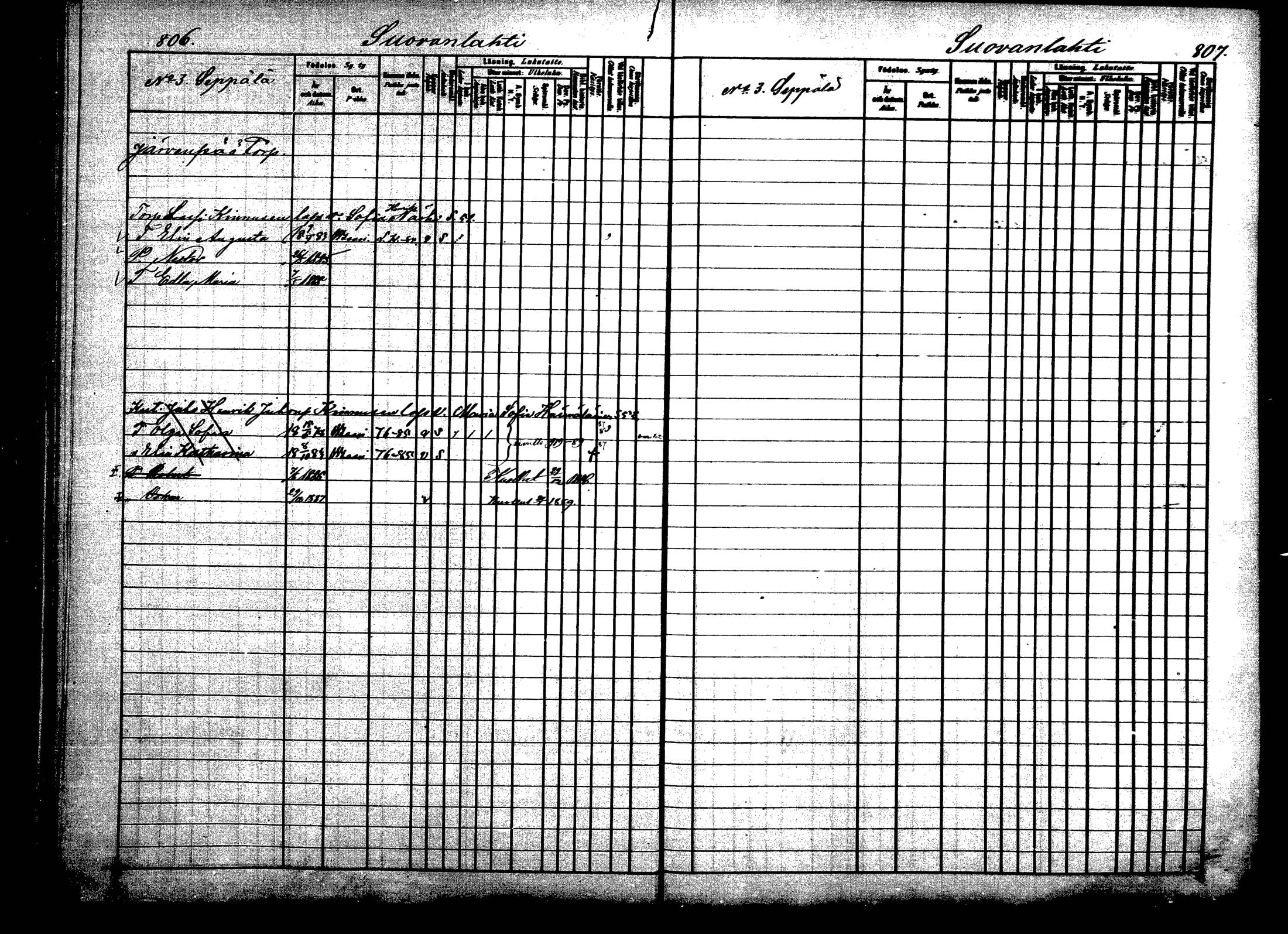 [ ../kirjat/Kirkonkirjat/viitasaari/lastenkirja_1883-1889_mko44-62/kuvat/405.jpg ]