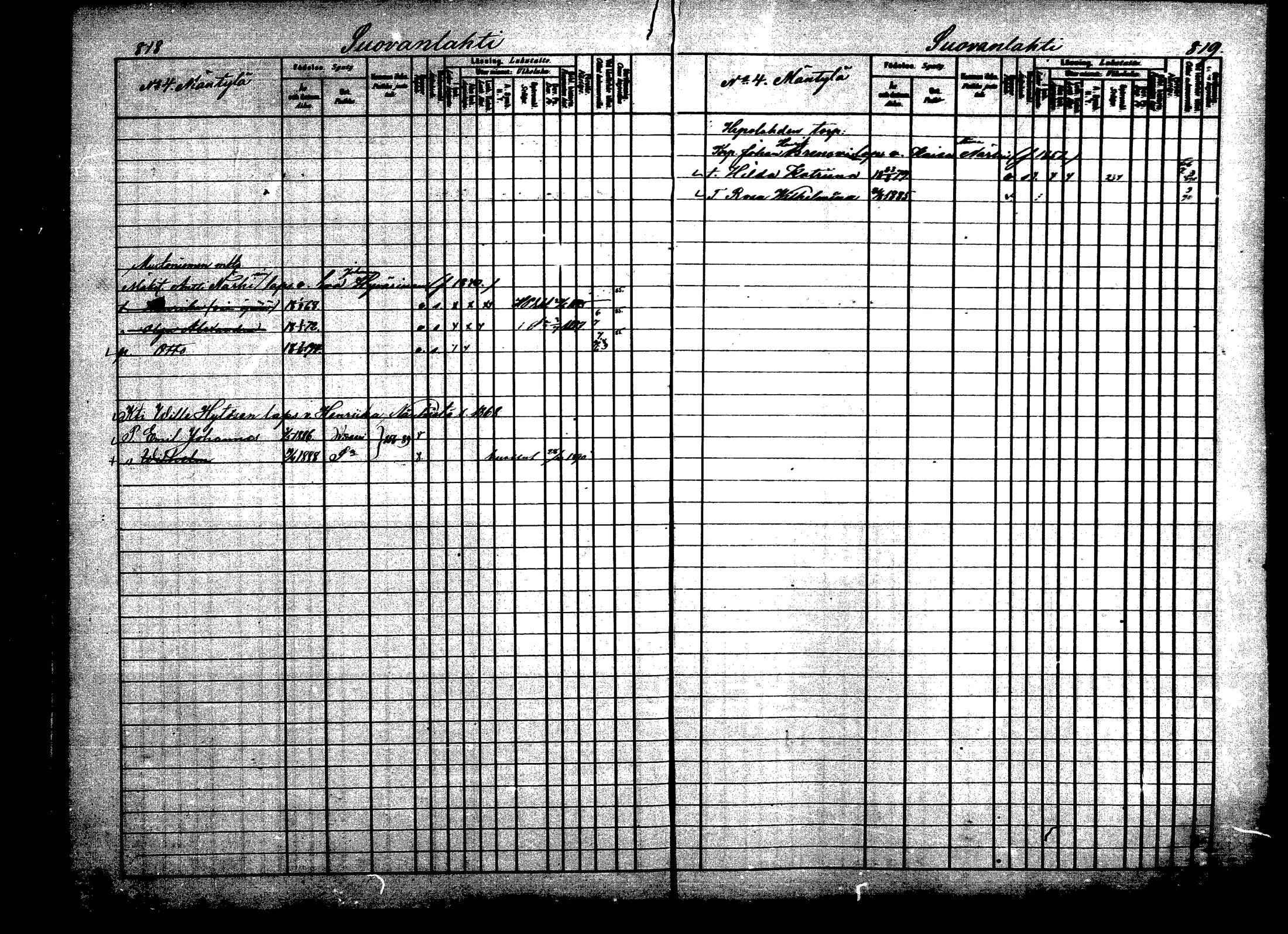 [ ../kirjat/Kirkonkirjat/viitasaari/lastenkirja_1883-1889_mko44-62/kuvat/411.jpg ]