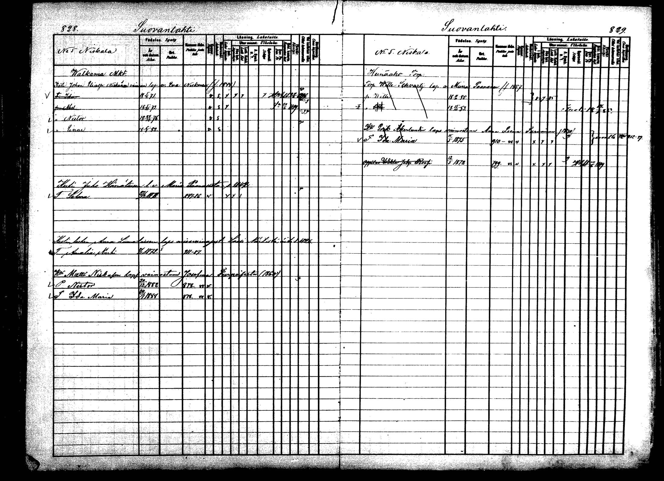 [ ../kirjat/Kirkonkirjat/viitasaari/lastenkirja_1883-1889_mko44-62/kuvat/416.jpg ]
