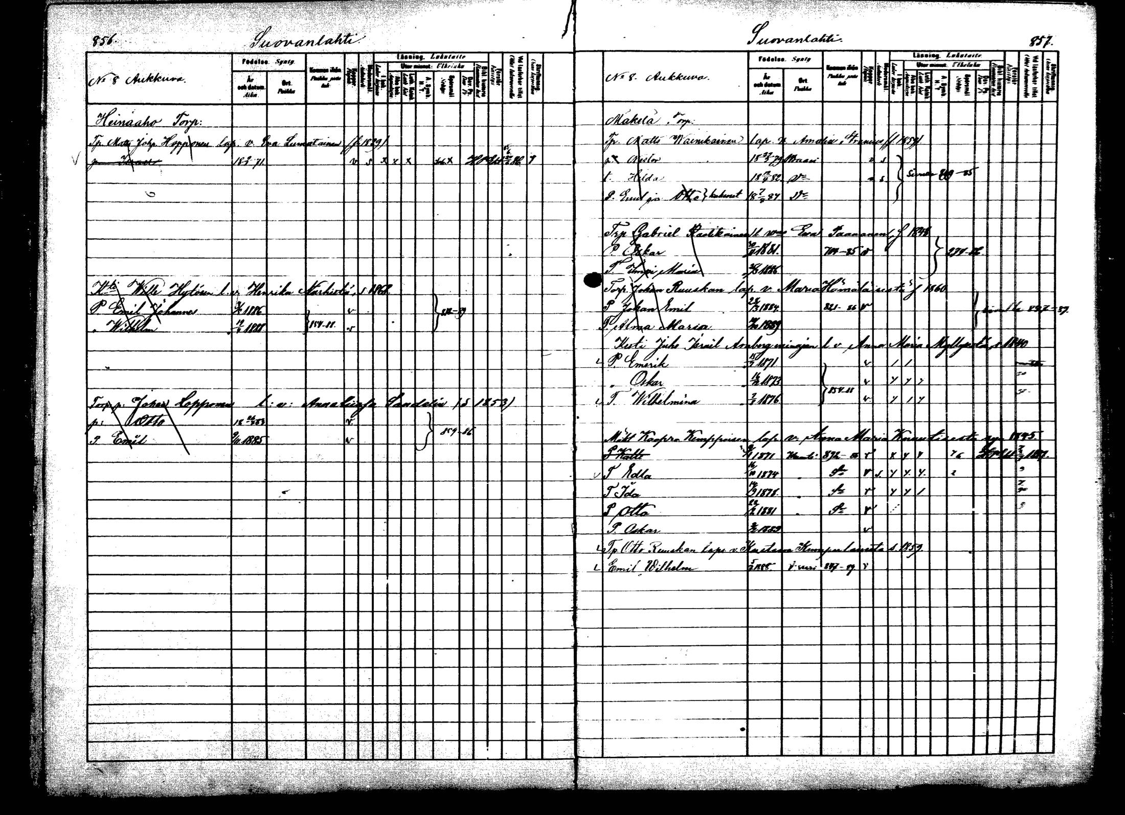 [ ../kirjat/Kirkonkirjat/viitasaari/lastenkirja_1883-1889_mko44-62/kuvat/430.jpg ]