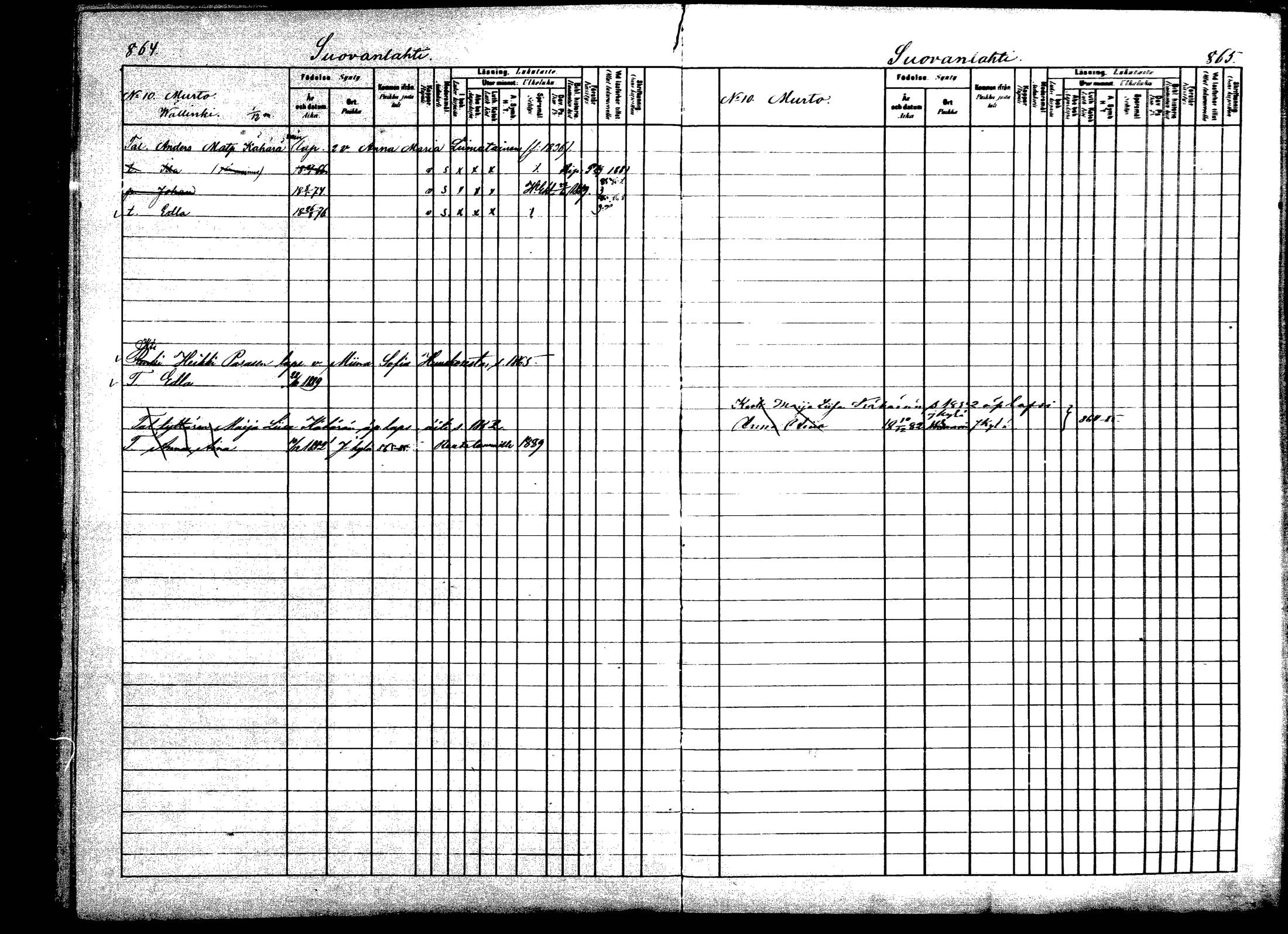 [ ../kirjat/Kirkonkirjat/viitasaari/lastenkirja_1883-1889_mko44-62/kuvat/434.jpg ]