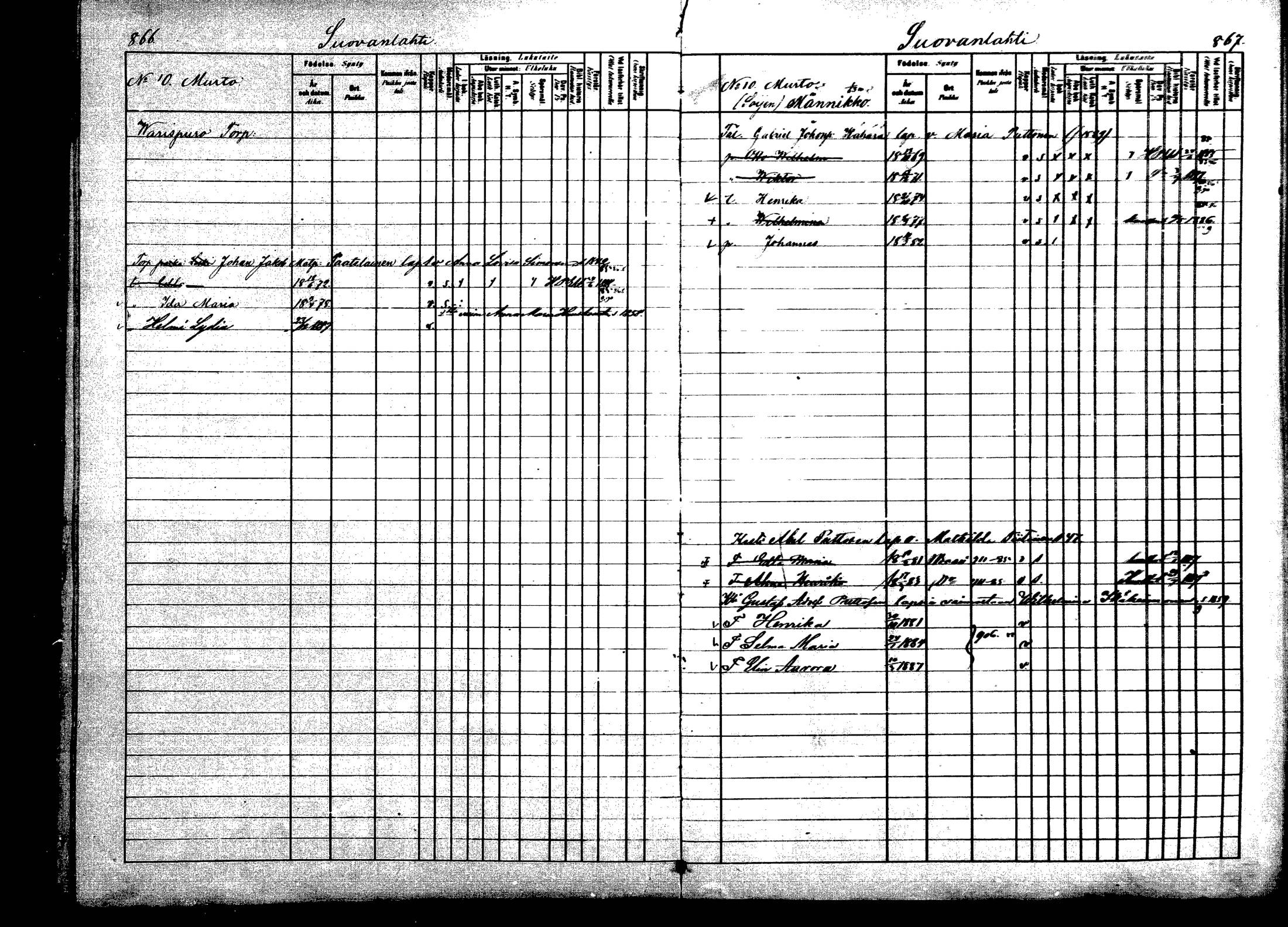 [ ../kirjat/Kirkonkirjat/viitasaari/lastenkirja_1883-1889_mko44-62/kuvat/435.jpg ]